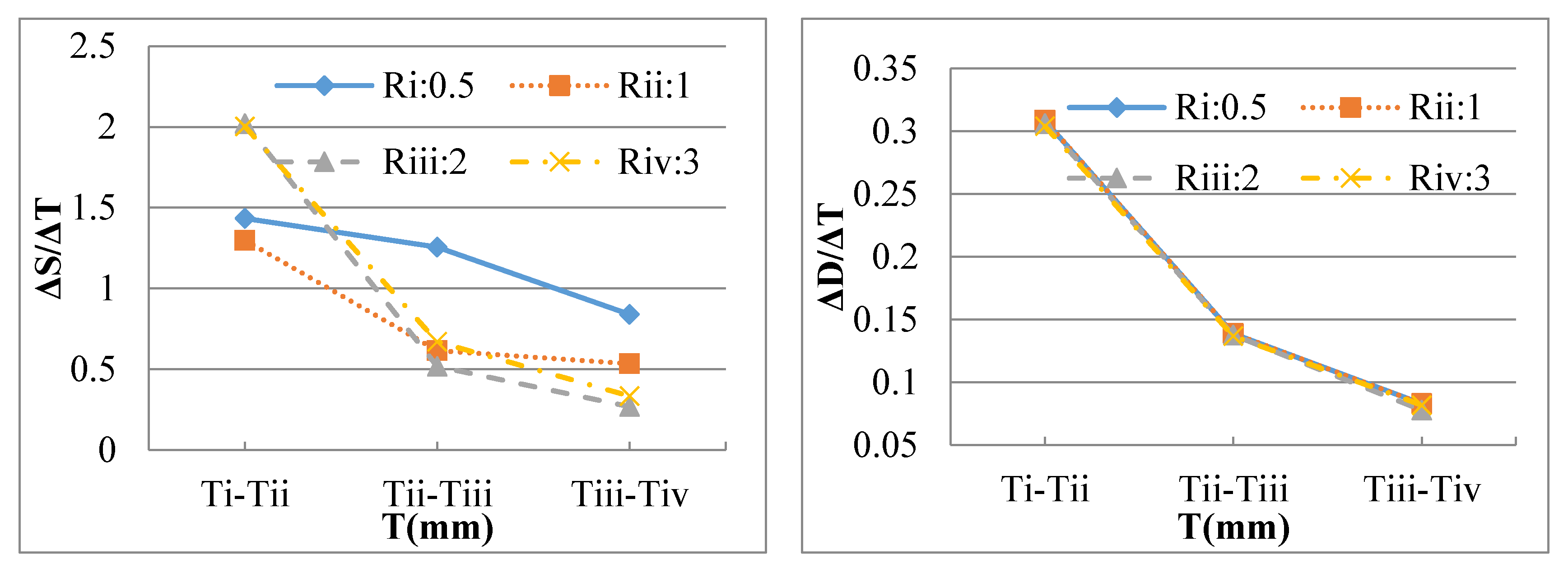 Energies 13 01538 g013