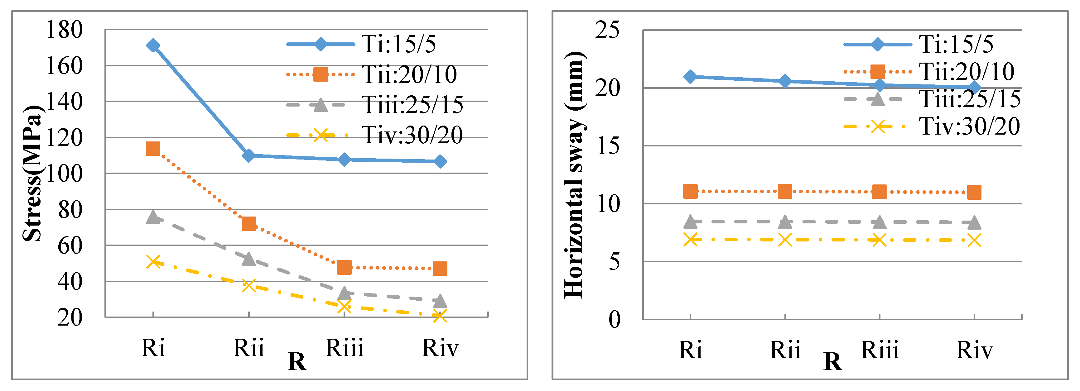 Energies 13 01538 g016