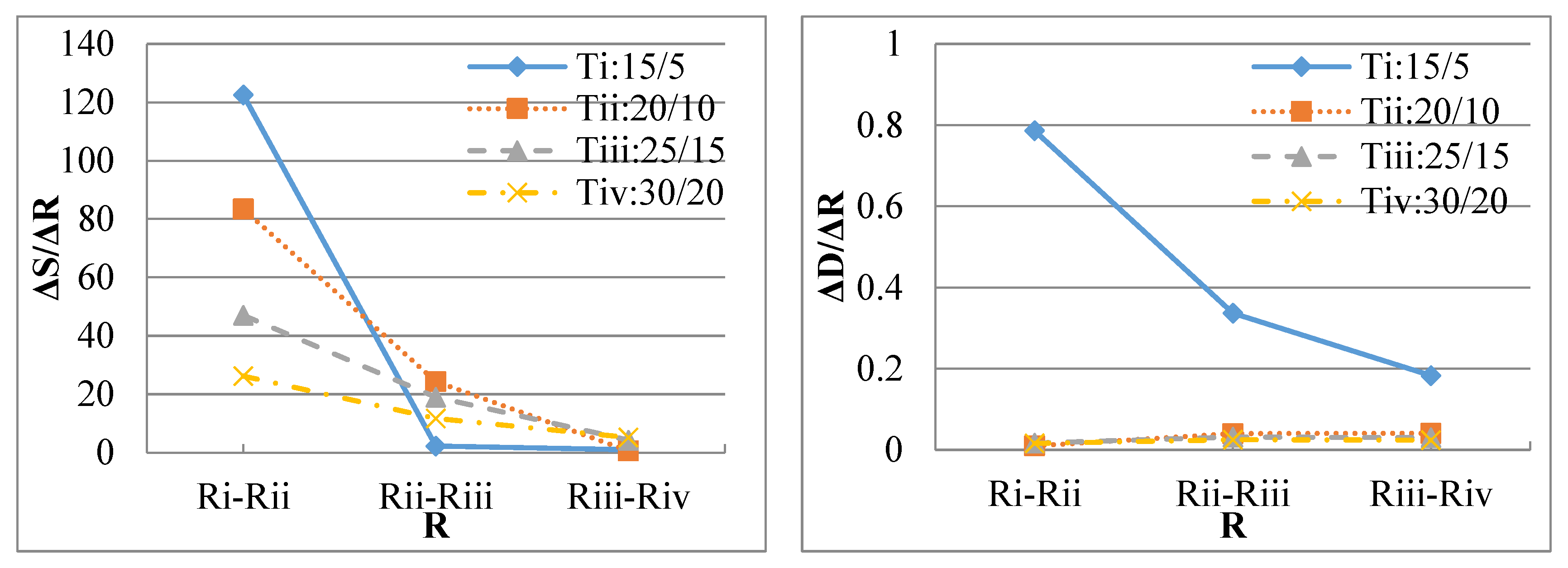 Energies 13 01538 g017