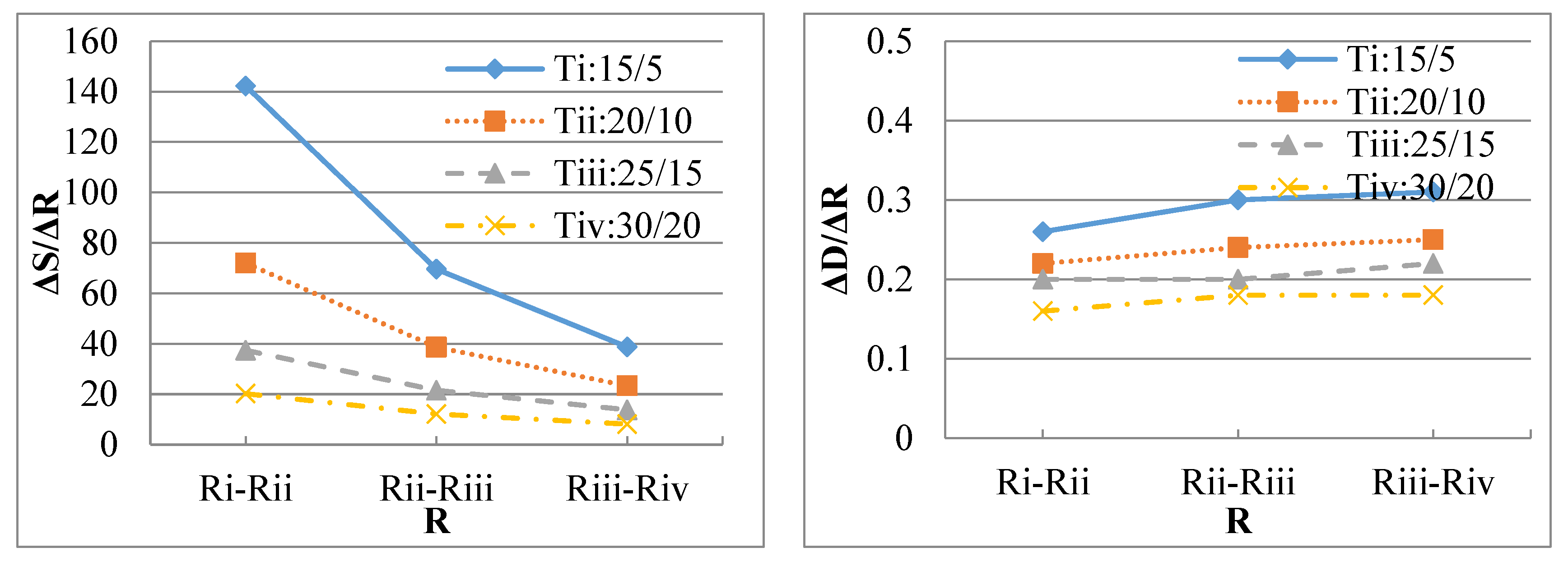 Energies 13 01538 g018