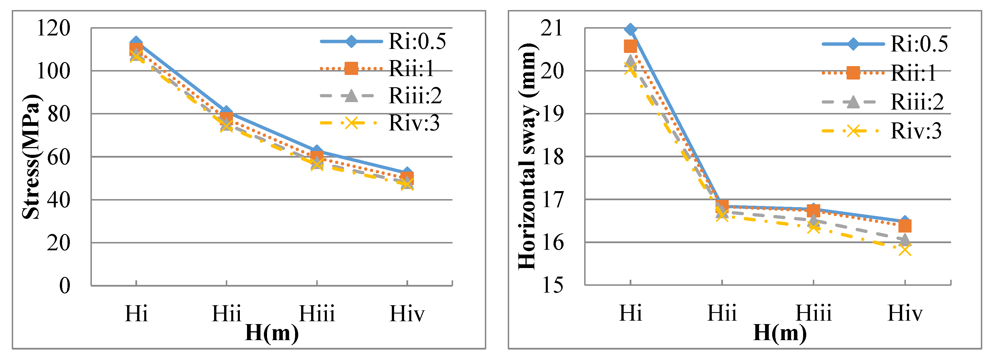 Energies 13 01538 g020
