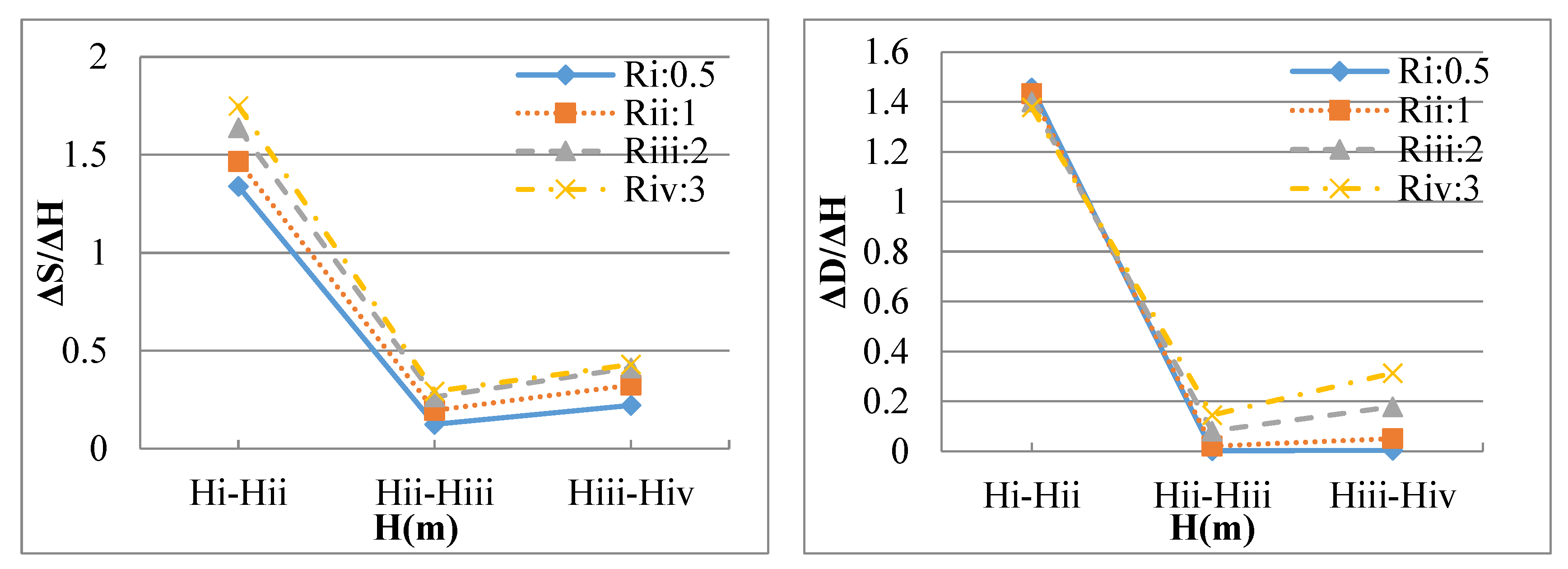 Energies 13 01538 g026
