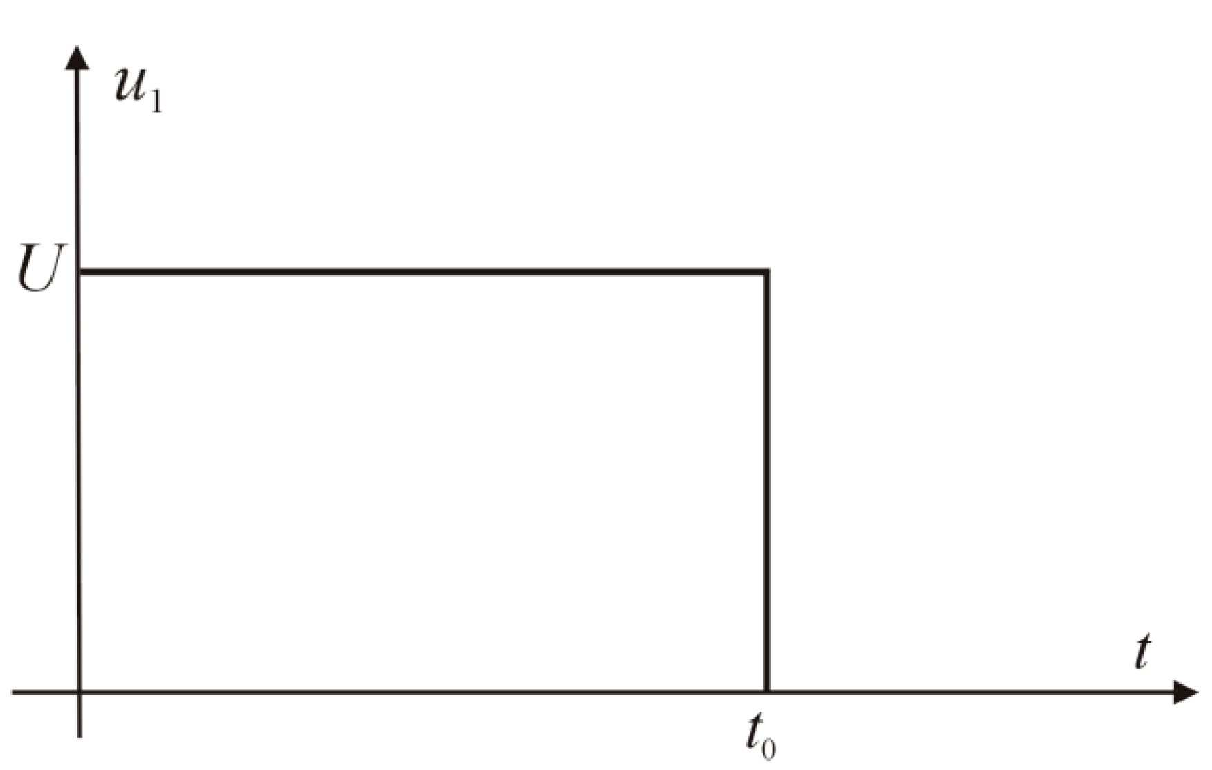 Energies 13 01539 g003