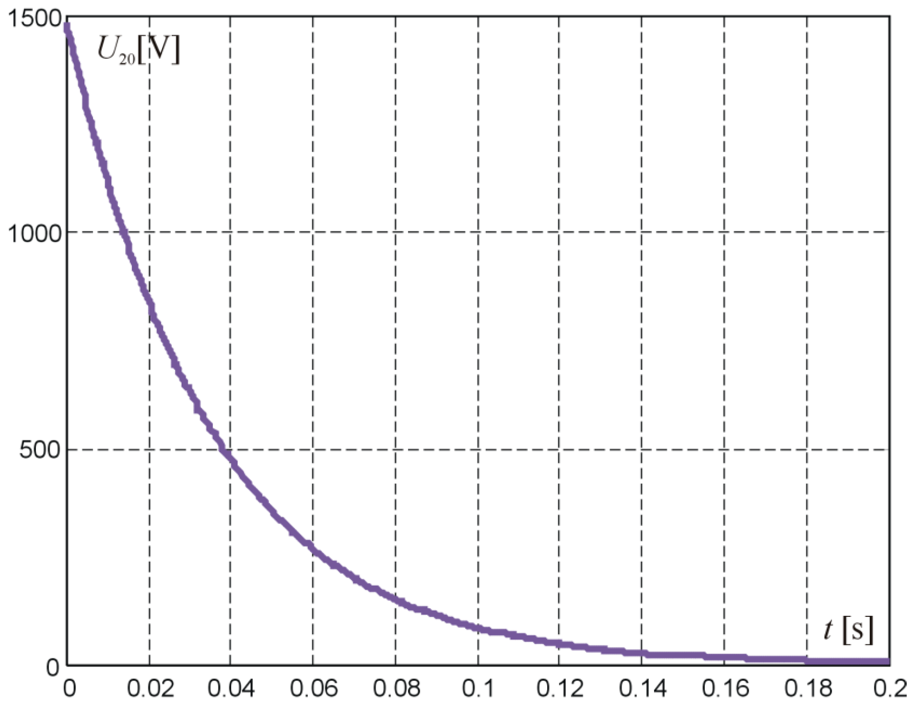 Energies 13 01539 g004