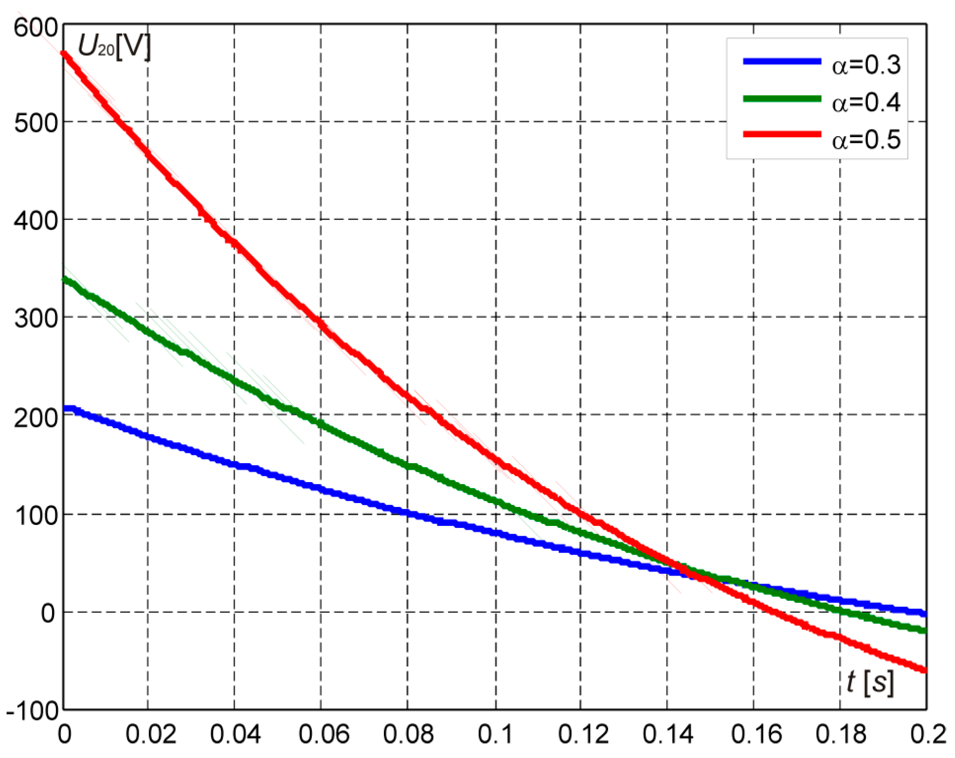 Energies 13 01539 g014