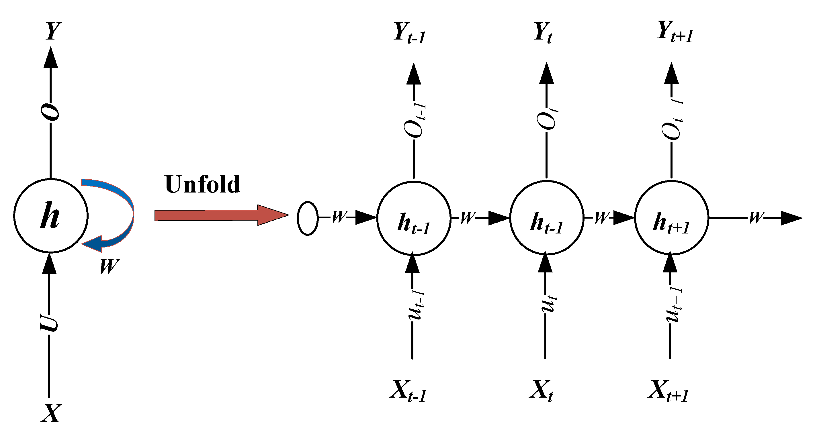 Energies 13 01543 g002
