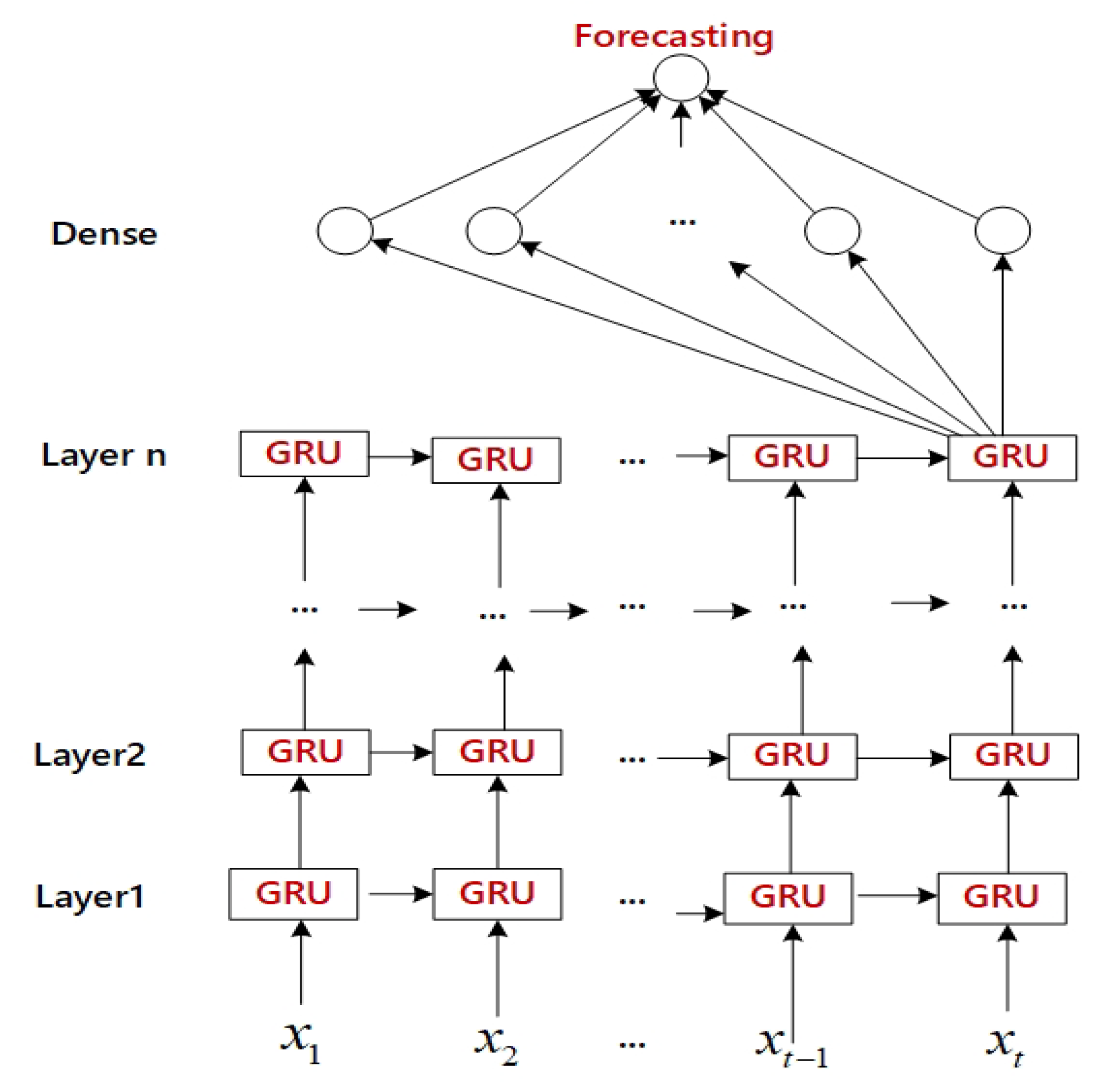 Energies 13 01543 g004