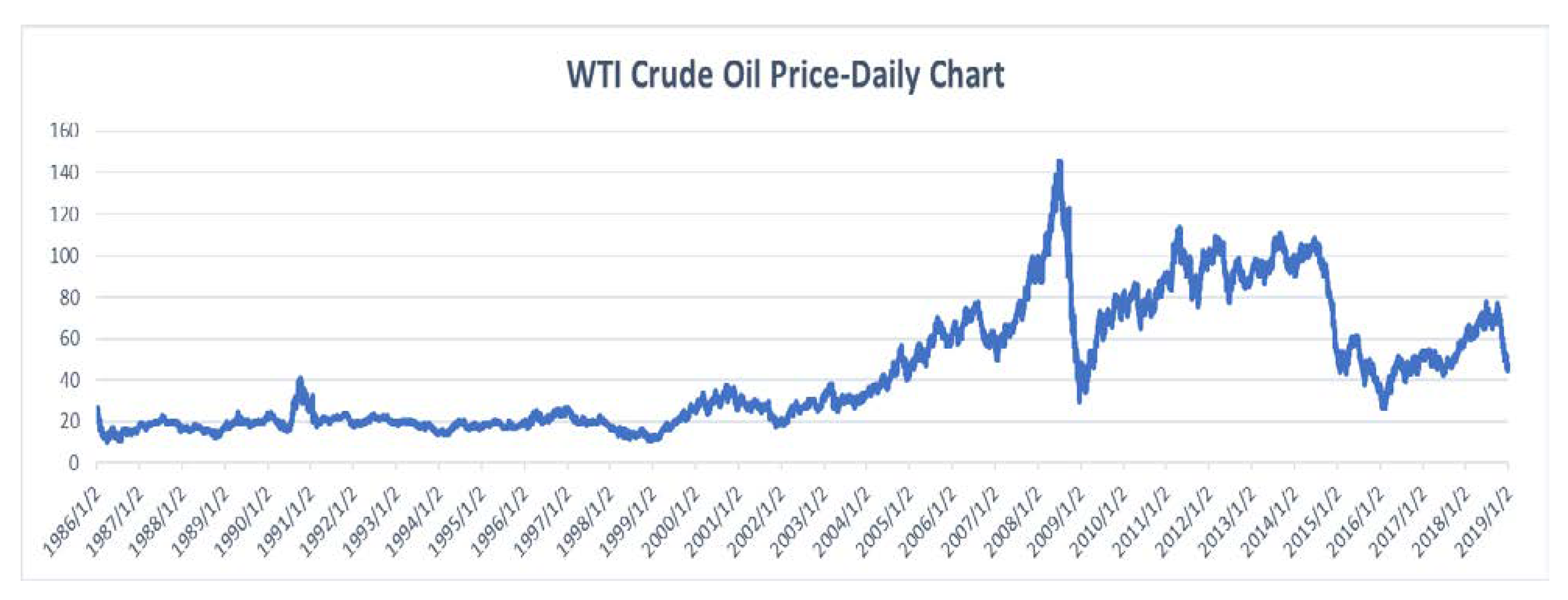 Energies 13 01543 g006