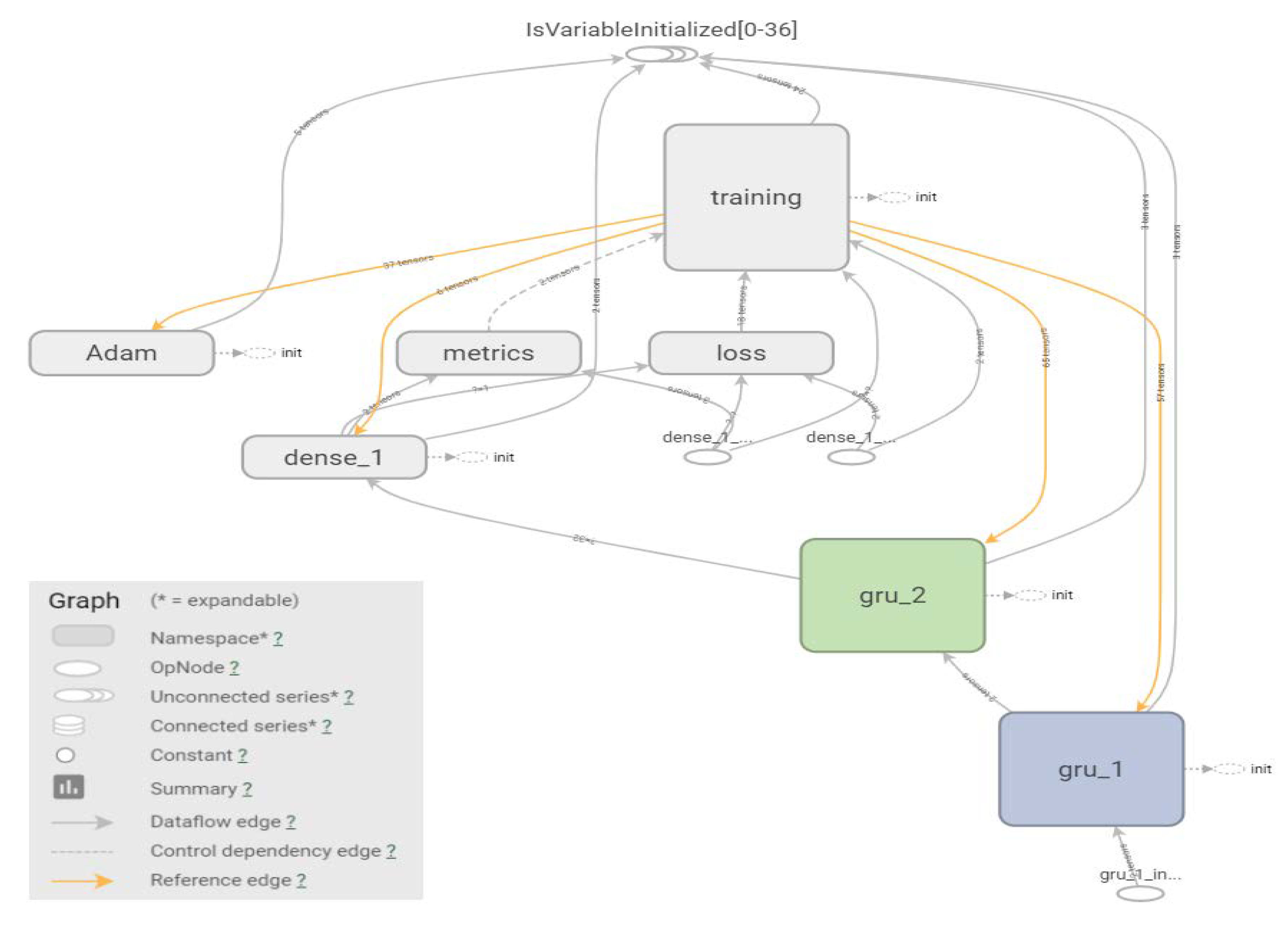 Energies 13 01543 g007