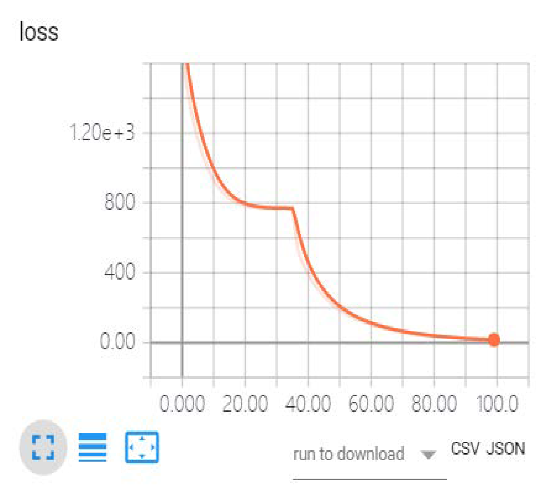 Energies 13 01543 g010