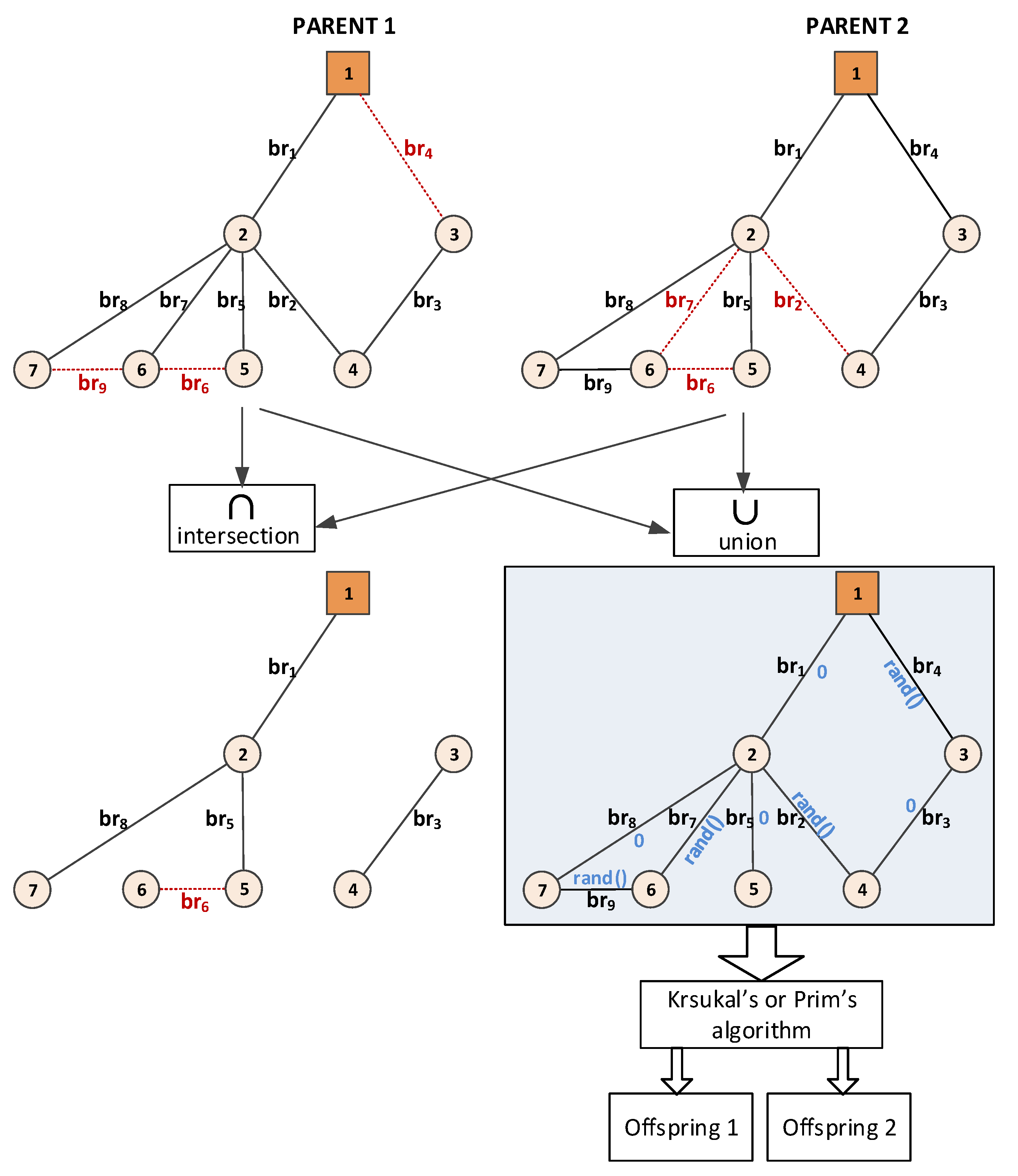 Energies 13 01544 g006 Energies 13 01544 g006