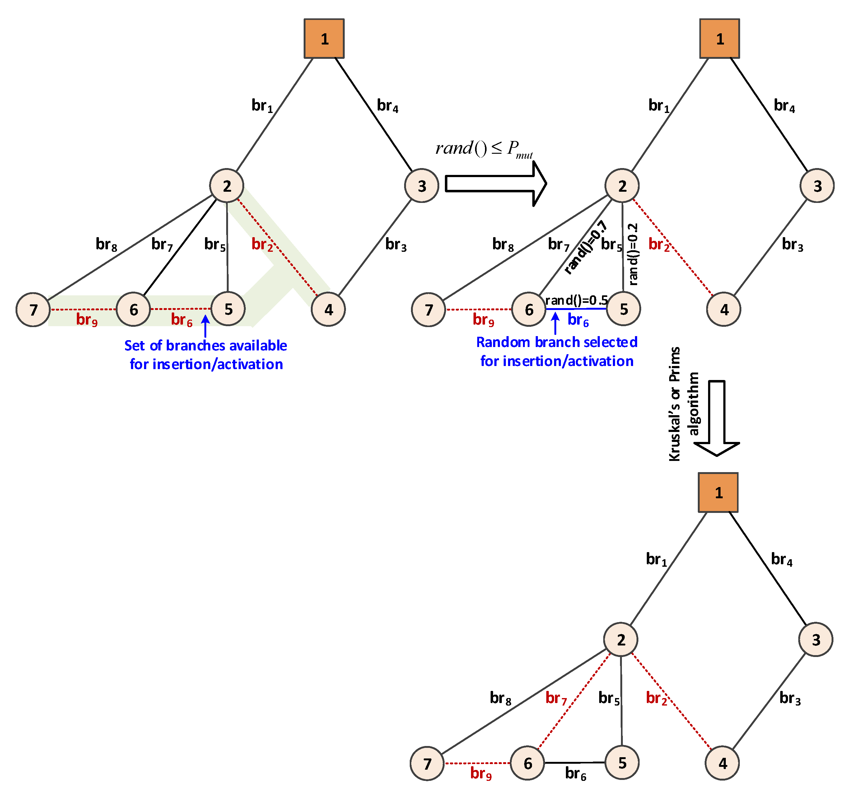 Energies 13 01544 g007 Energies 13 01544 g007