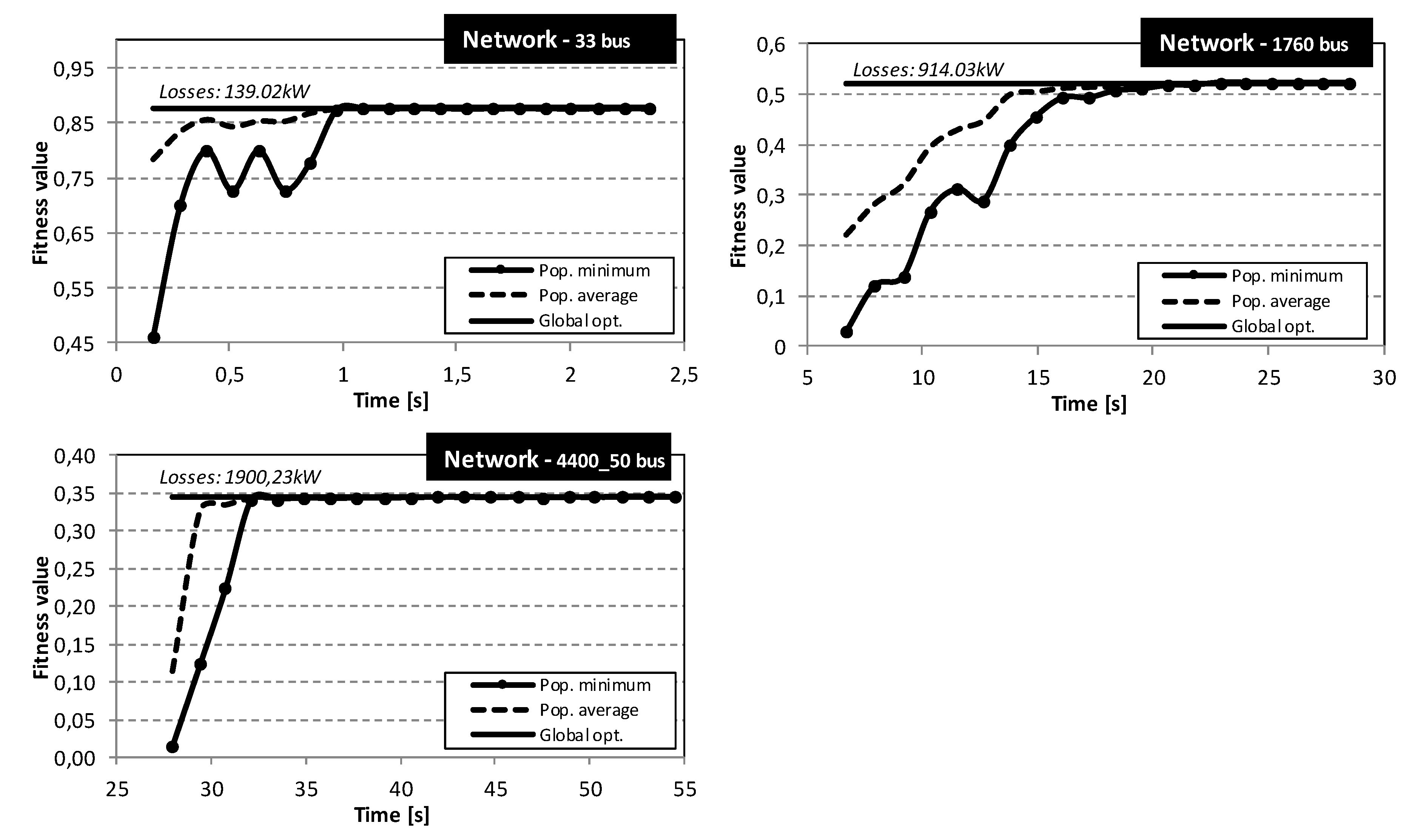 Energies 13 01544 g009 Energies 13 01544 g009