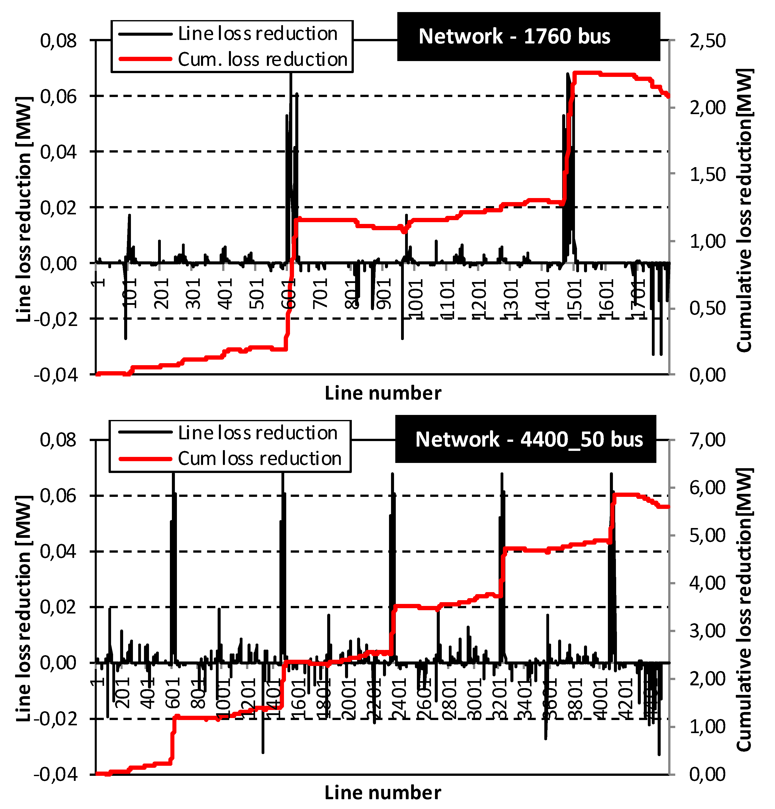 Energies 13 01544 g011 Energies 13 01544 g011