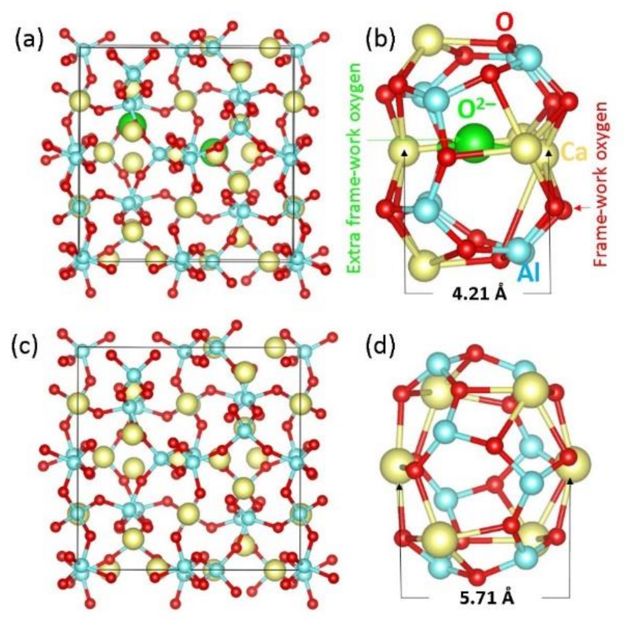 Energies 13 01547 g001