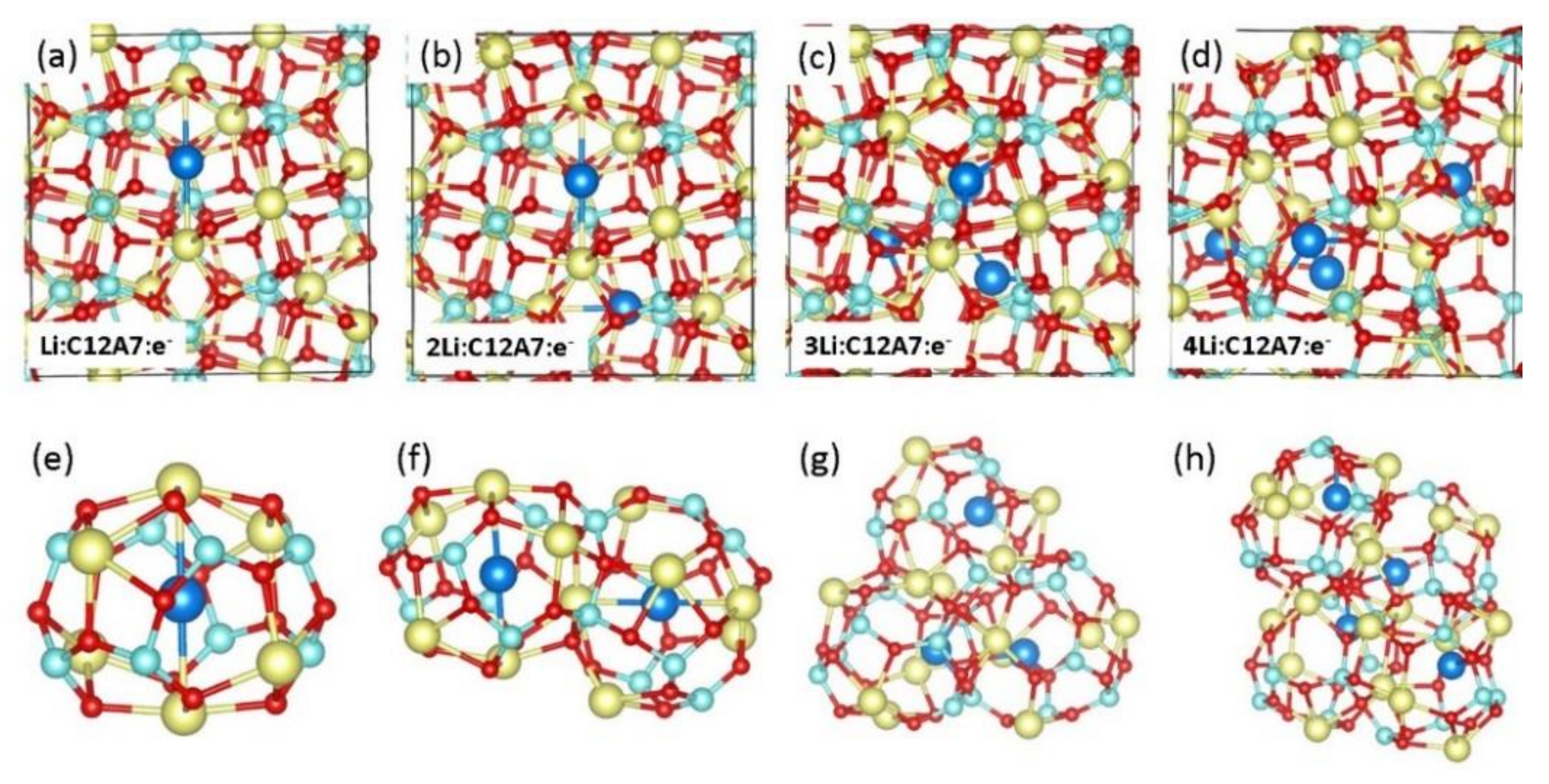 Energies 13 01547 g004