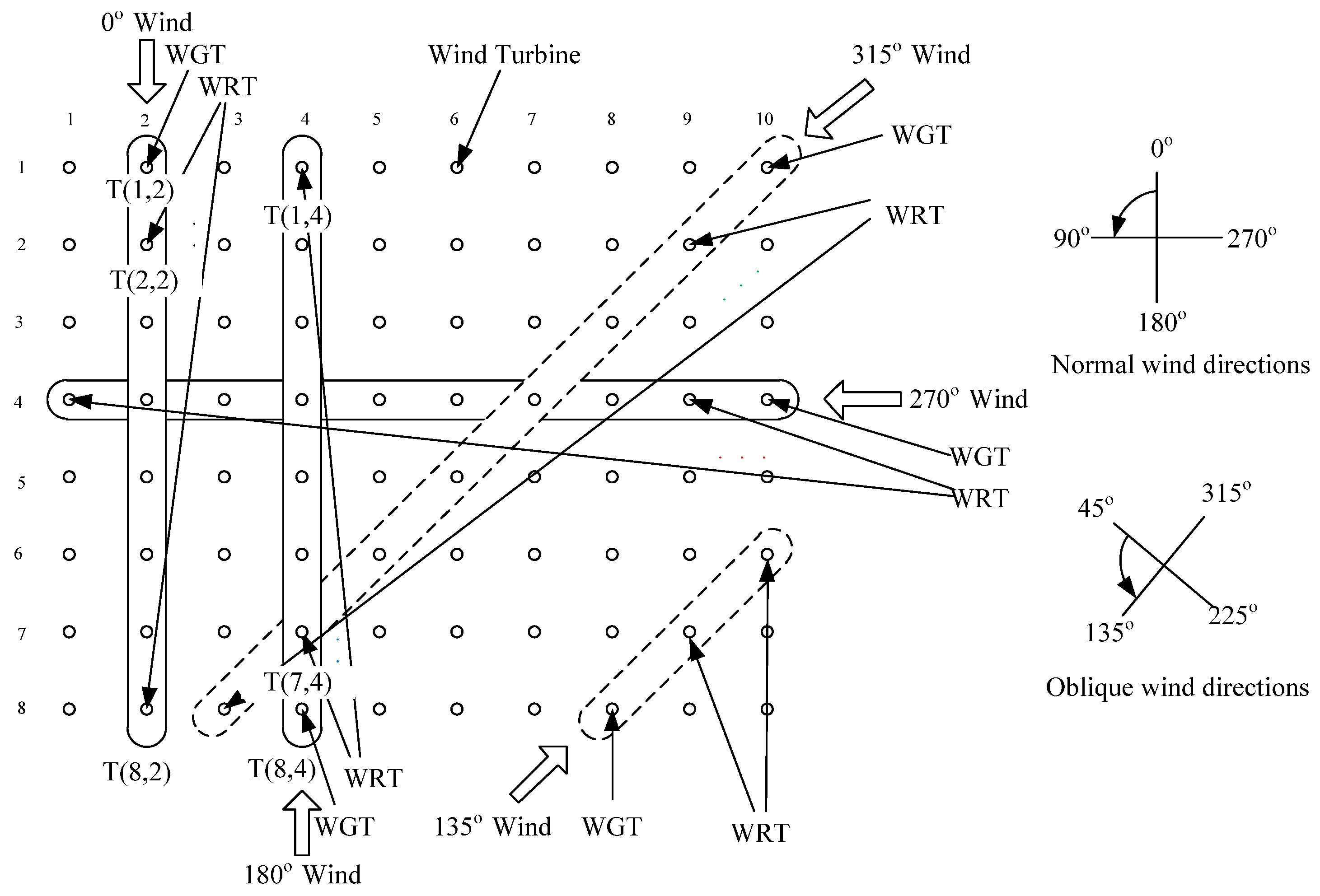 Energies 13 01549 g004