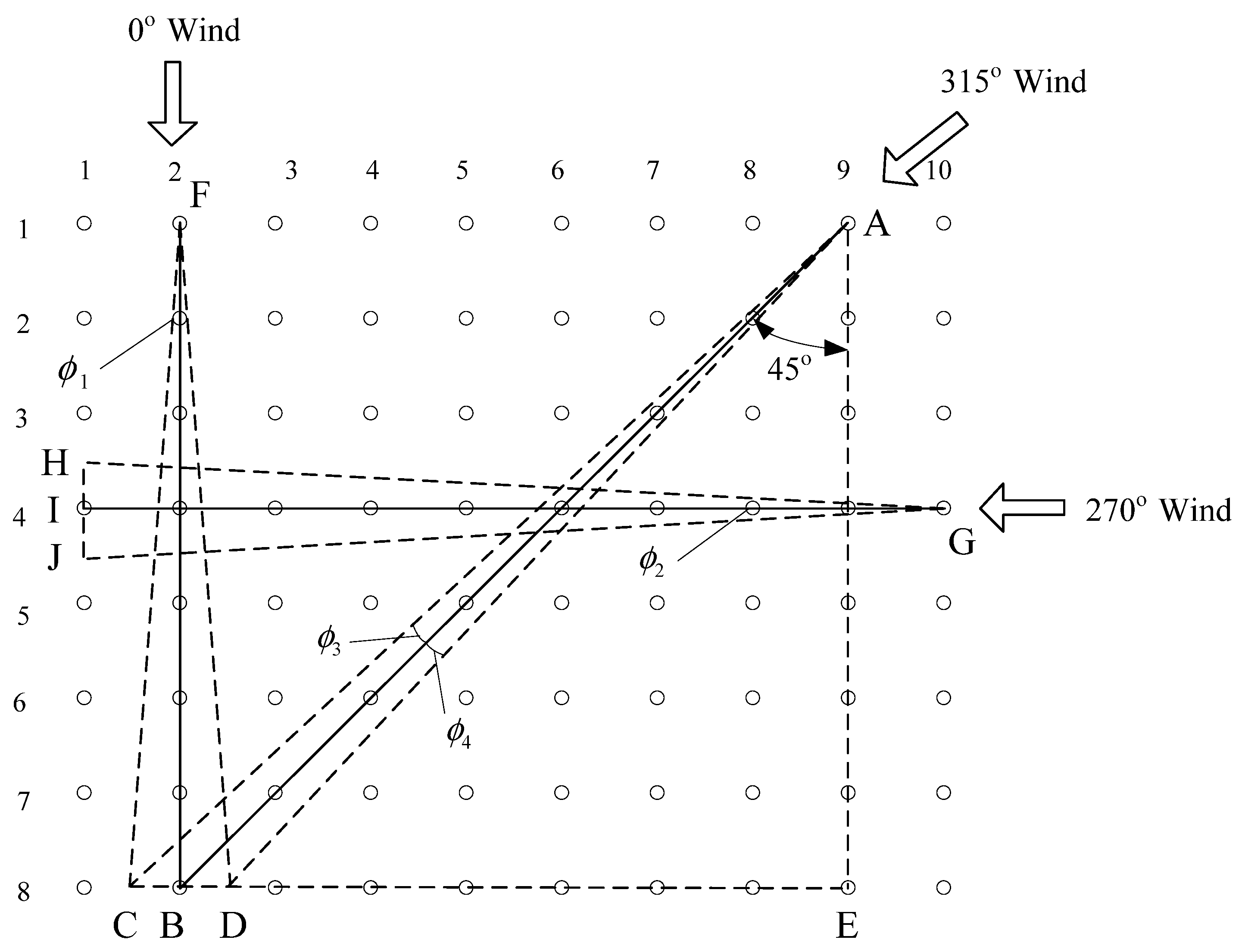 Energies 13 01549 g007
