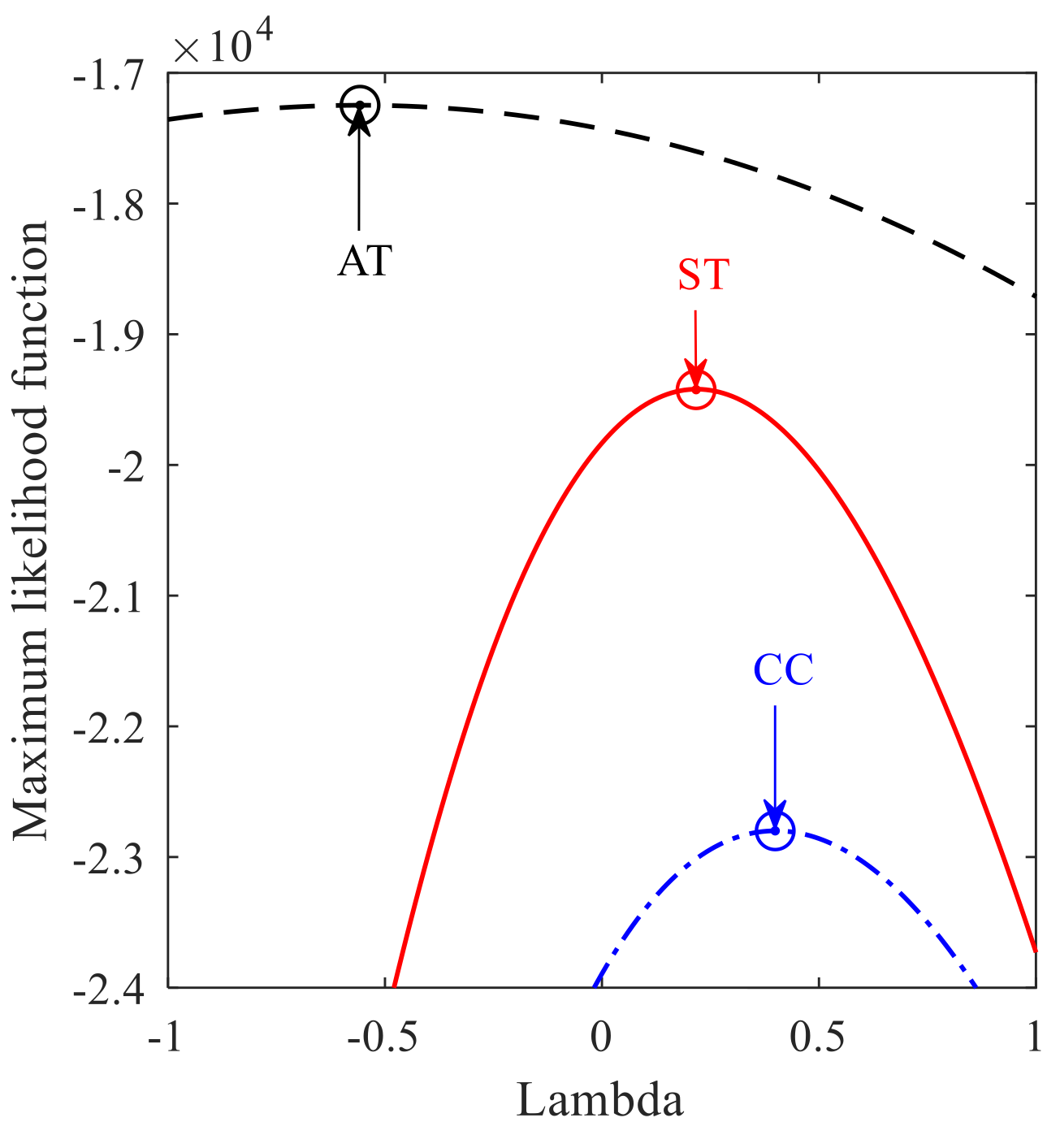 Energies 13 01551 g003