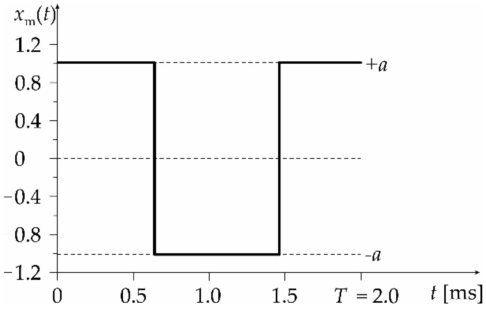 Energies 13 01552 g008