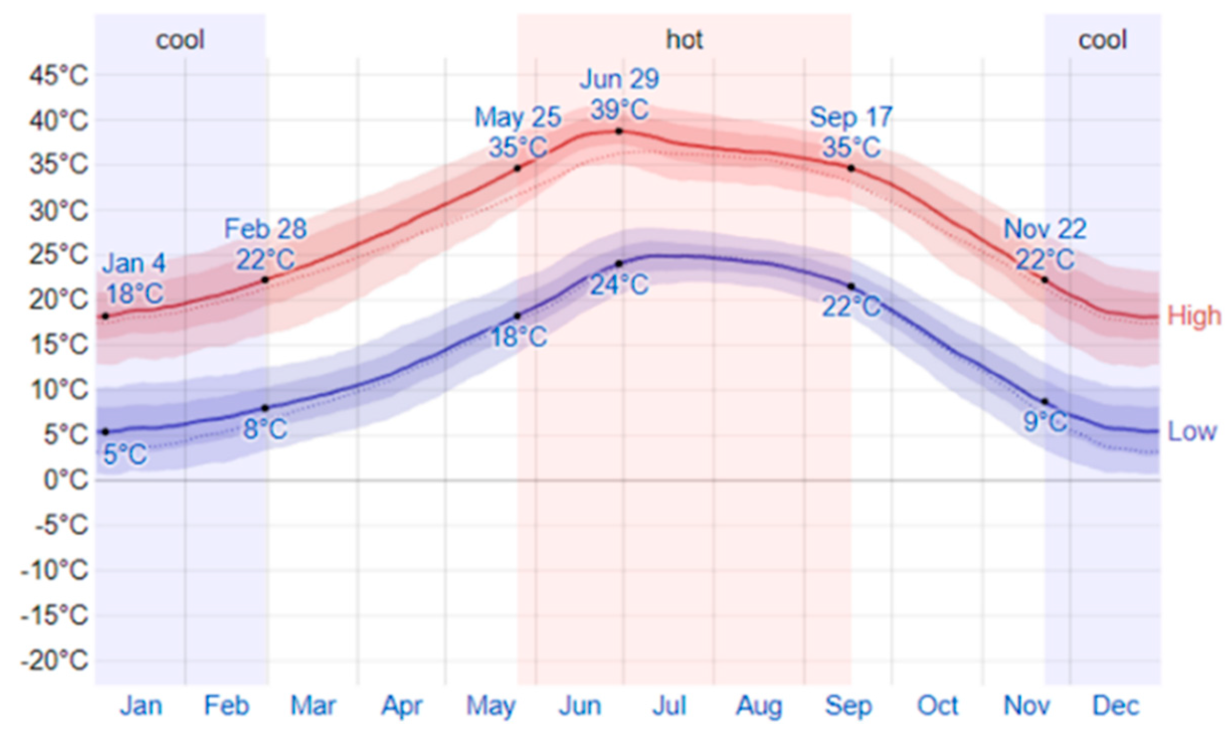 Energies 13 01553 g008 Energies 13 01553 g008