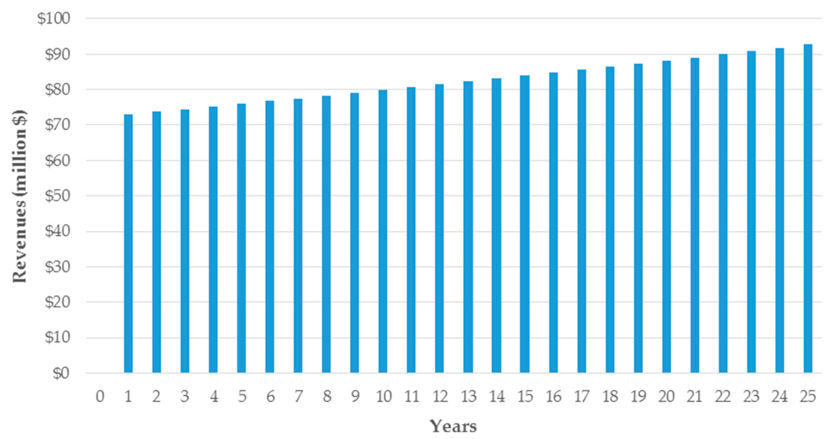 Energies 13 01553 g013 Energies 13 01553 g013