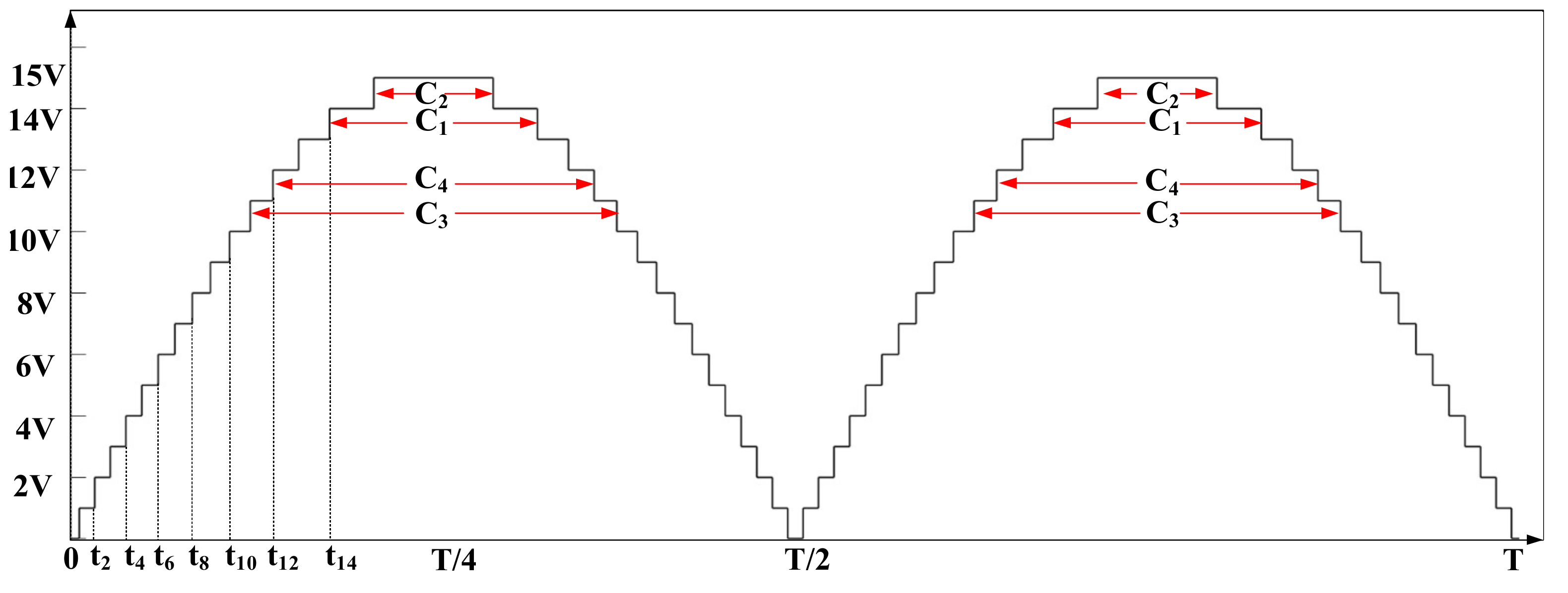 Energies 13 01556 g006