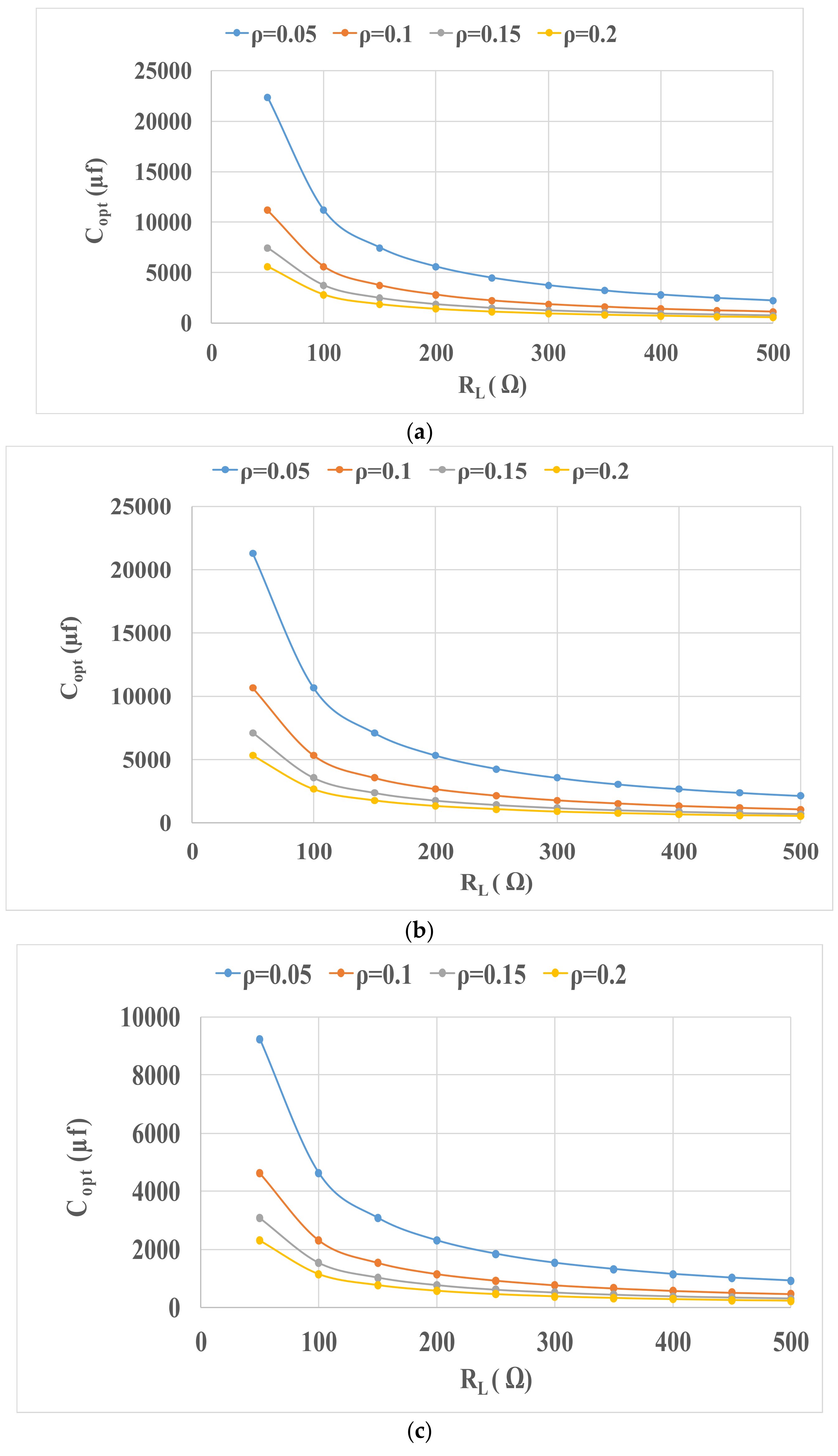 Energies 13 01556 g007