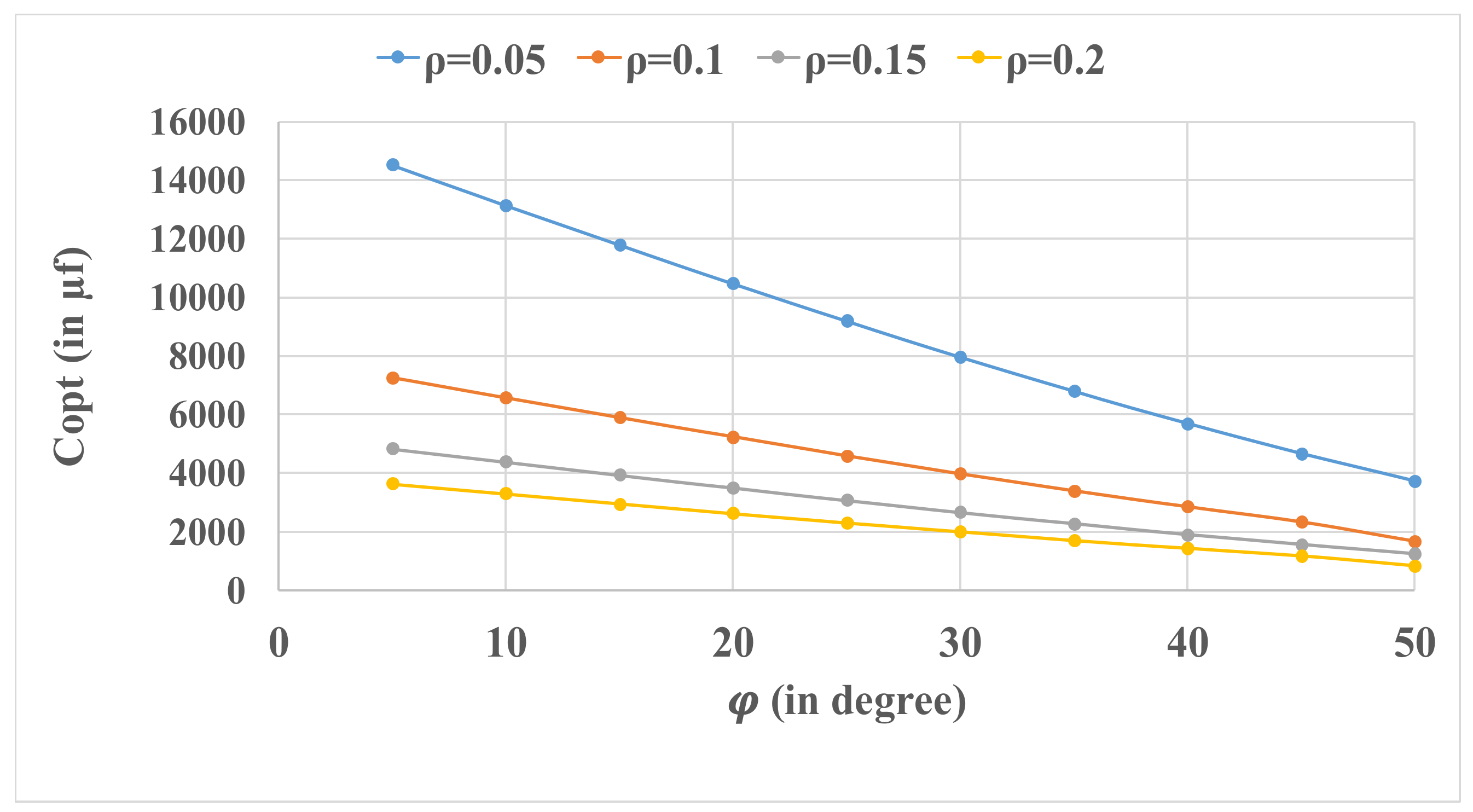 Energies 13 01556 g008