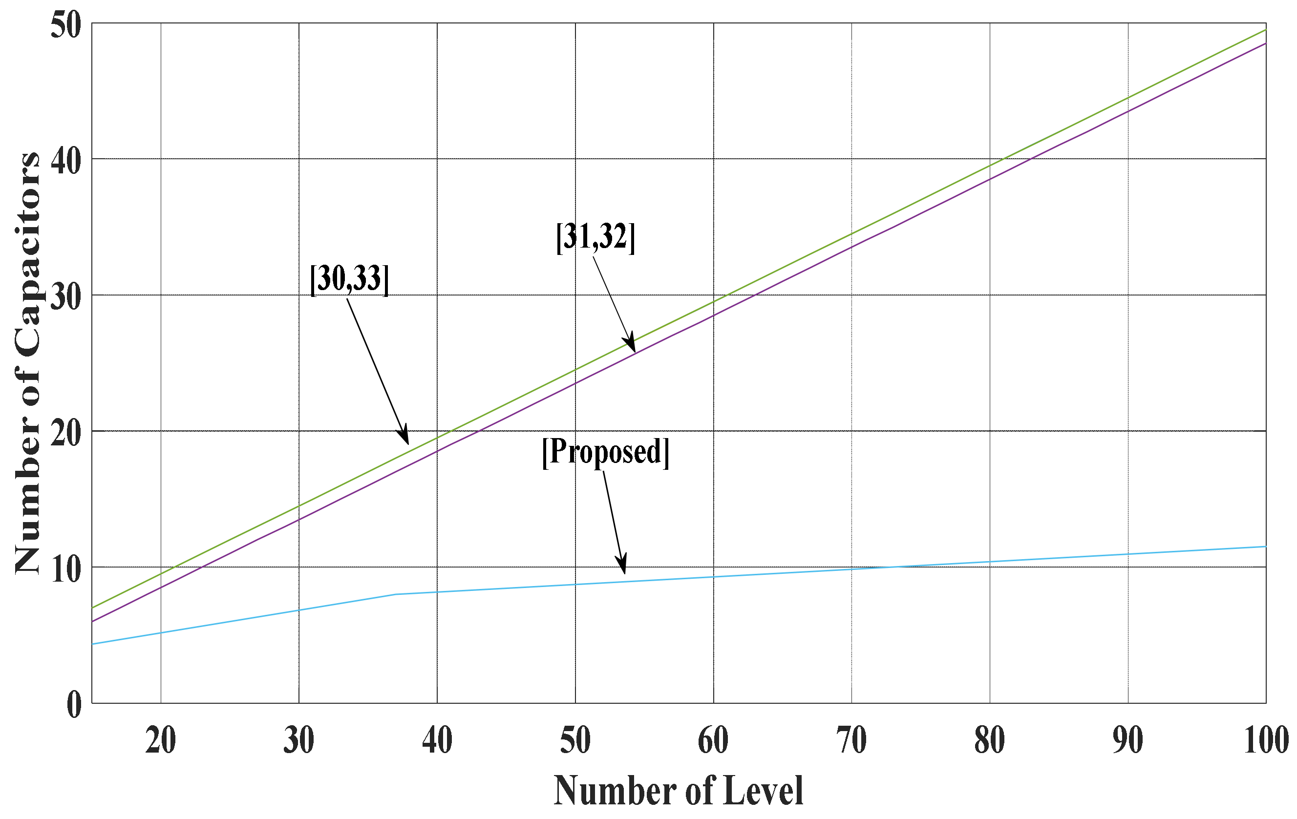 Energies 13 01556 g012