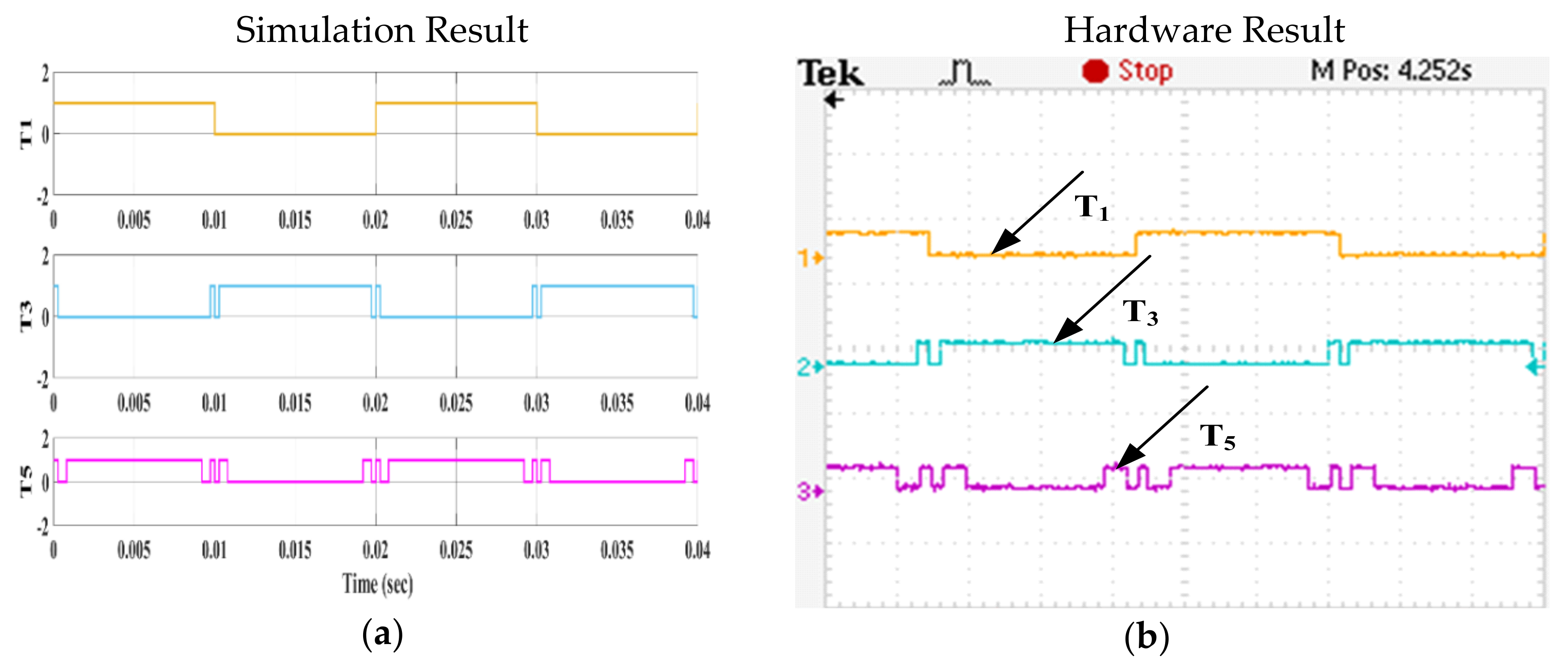 Energies 13 01556 g013a