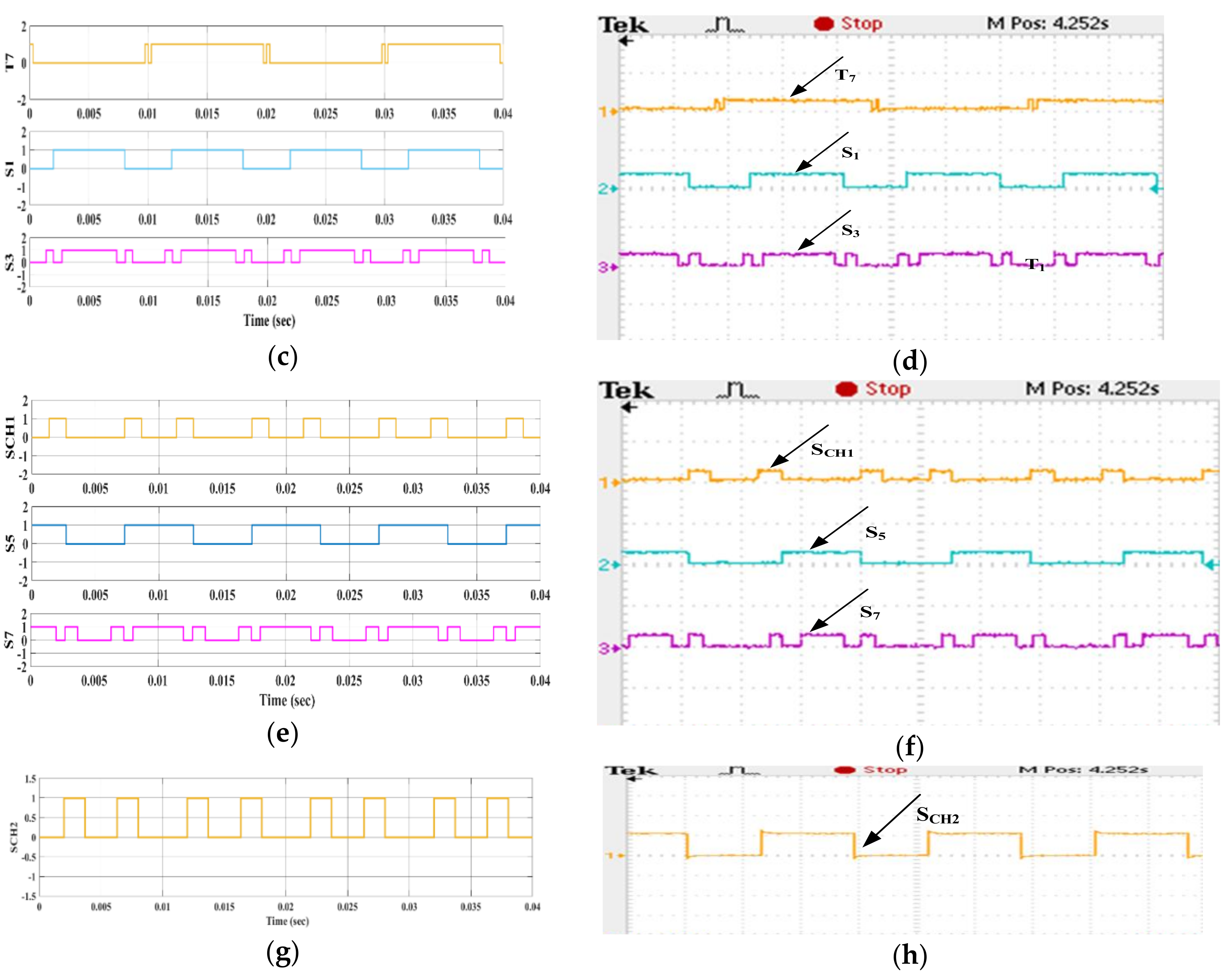 Energies 13 01556 g013b