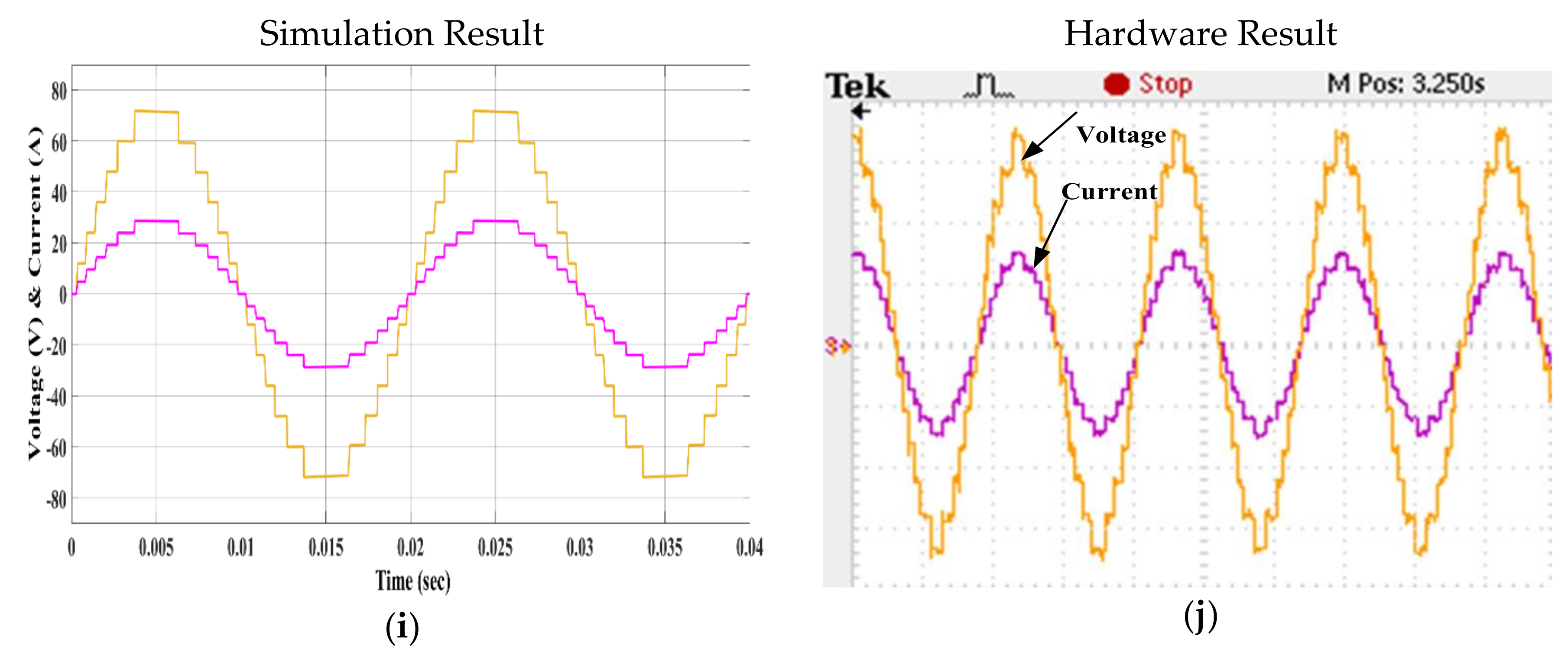 Energies 13 01556 g014a