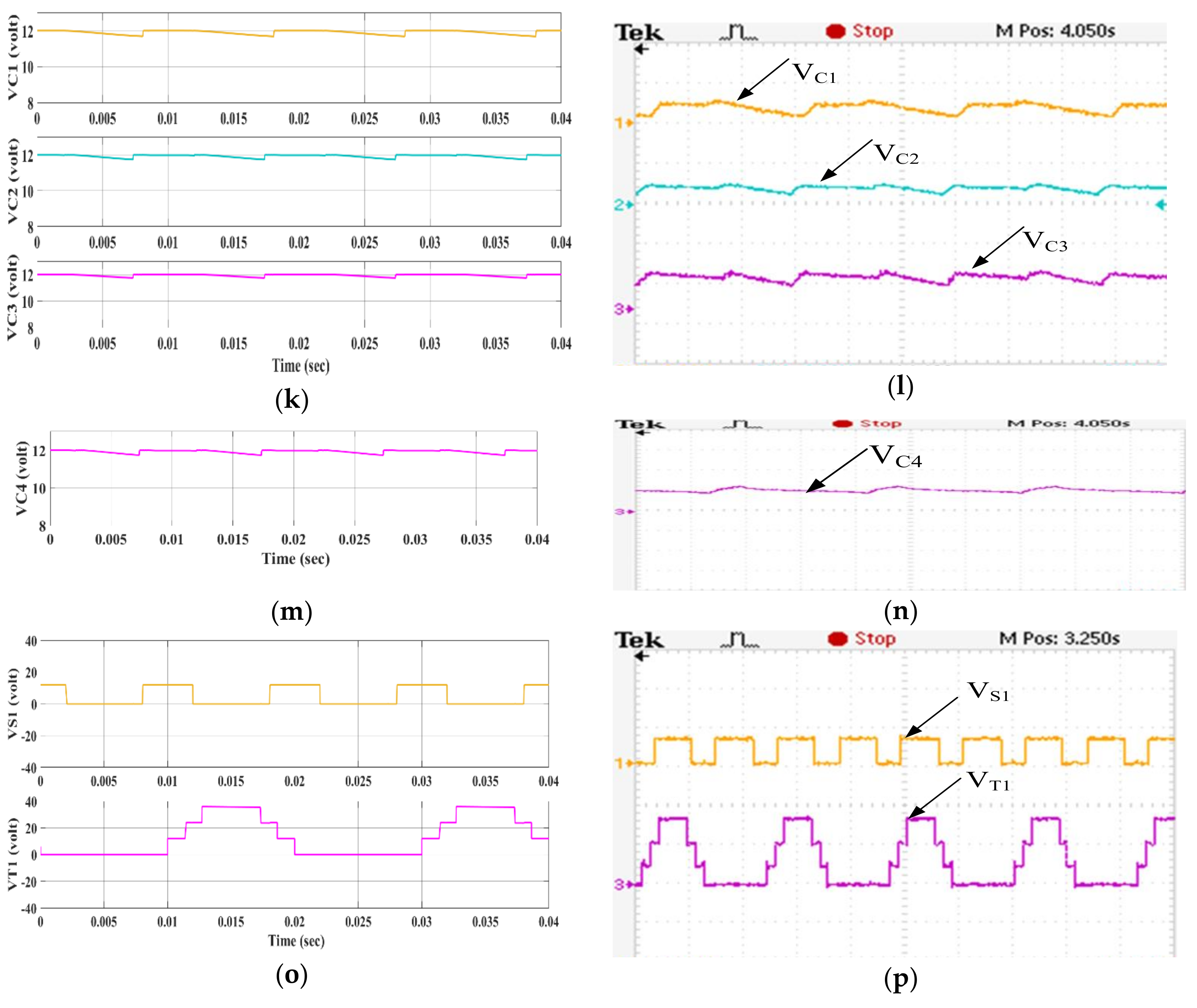 Energies 13 01556 g014b