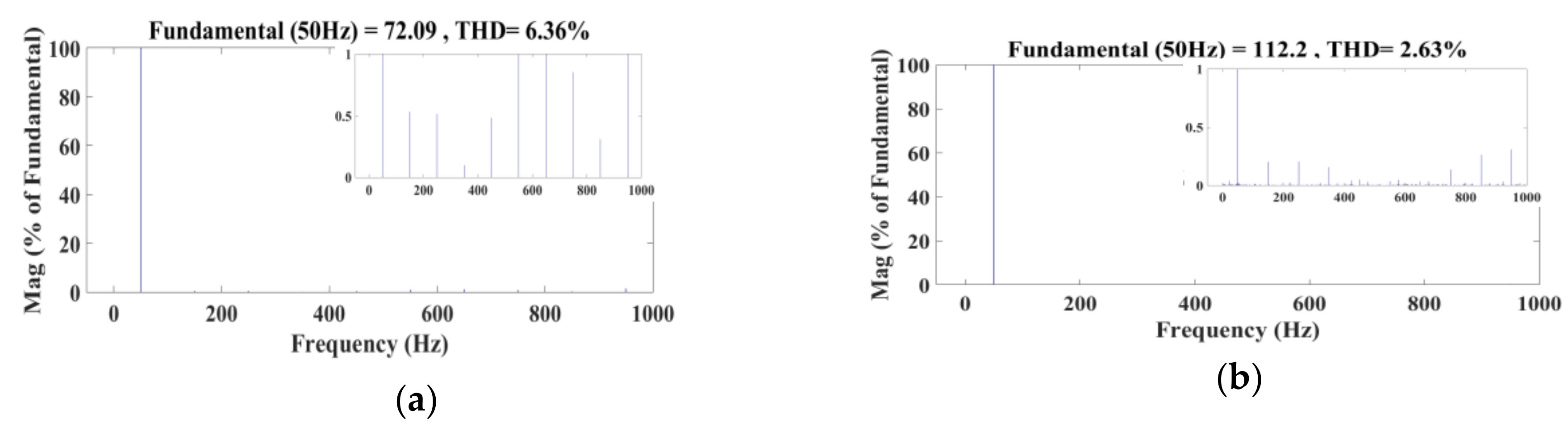 Energies 13 01556 g016