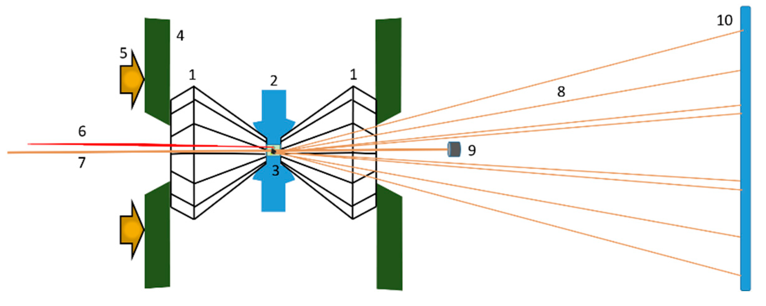 Energies 13 01558 g001 Energies 13 01558 g001