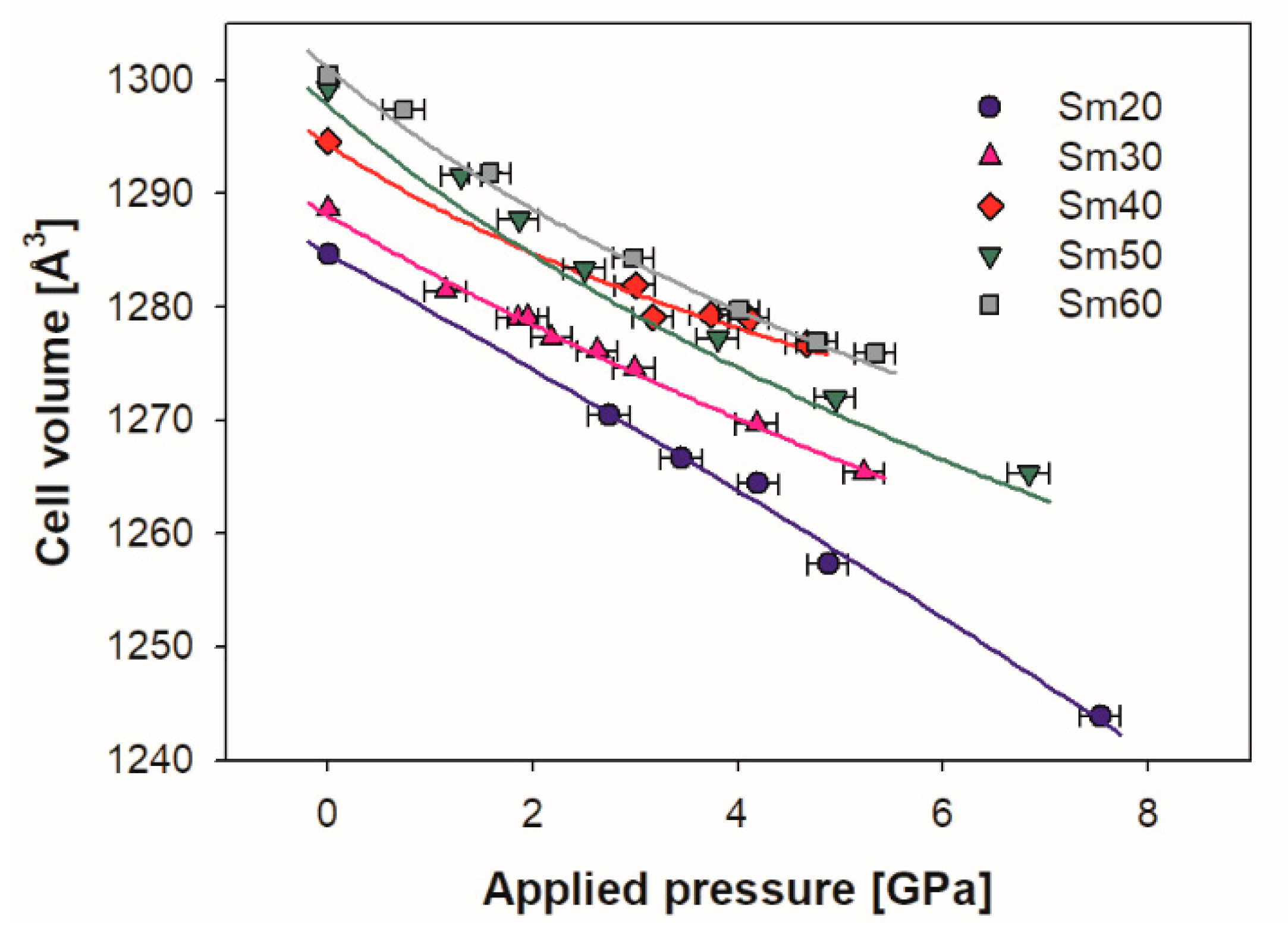 Energies 13 01558 g005 Energies 13 01558 g005