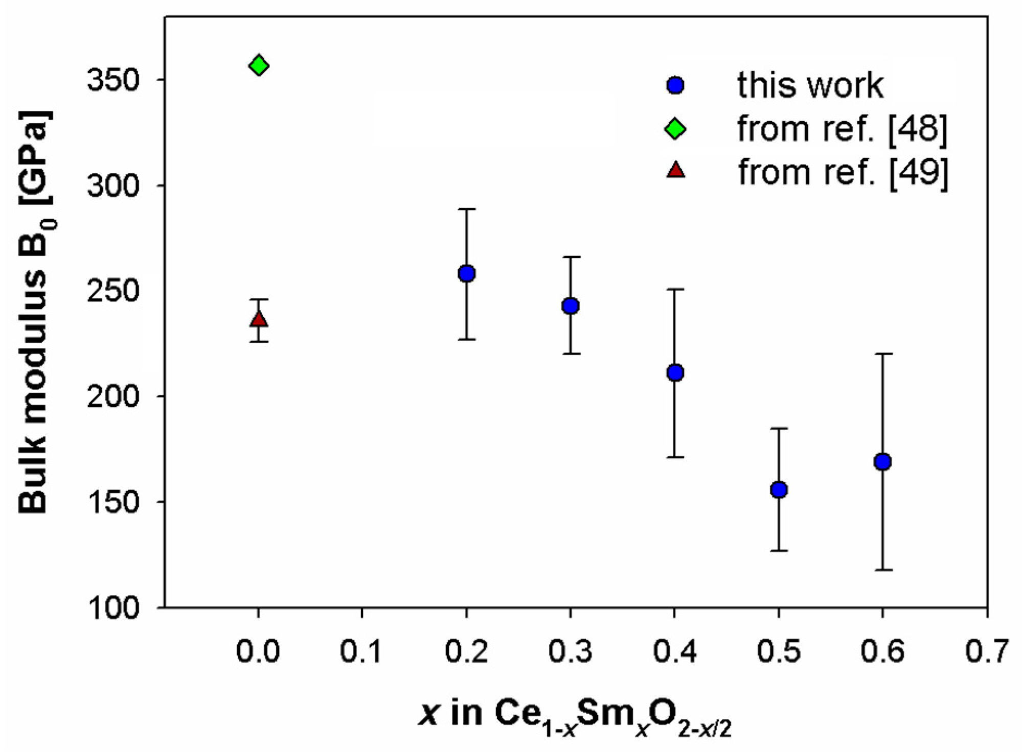 Energies 13 01558 g006 Energies 13 01558 g006