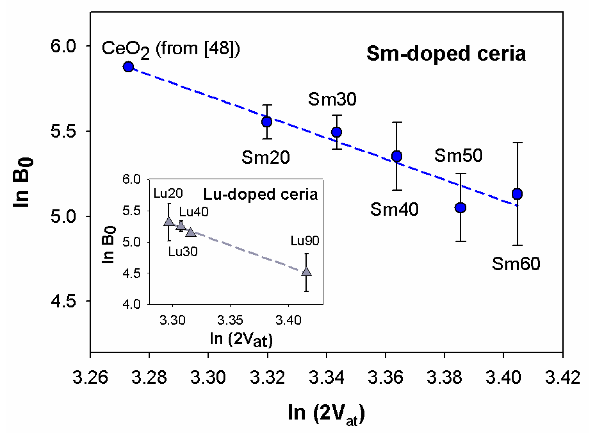 Energies 13 01558 g007 Energies 13 01558 g007