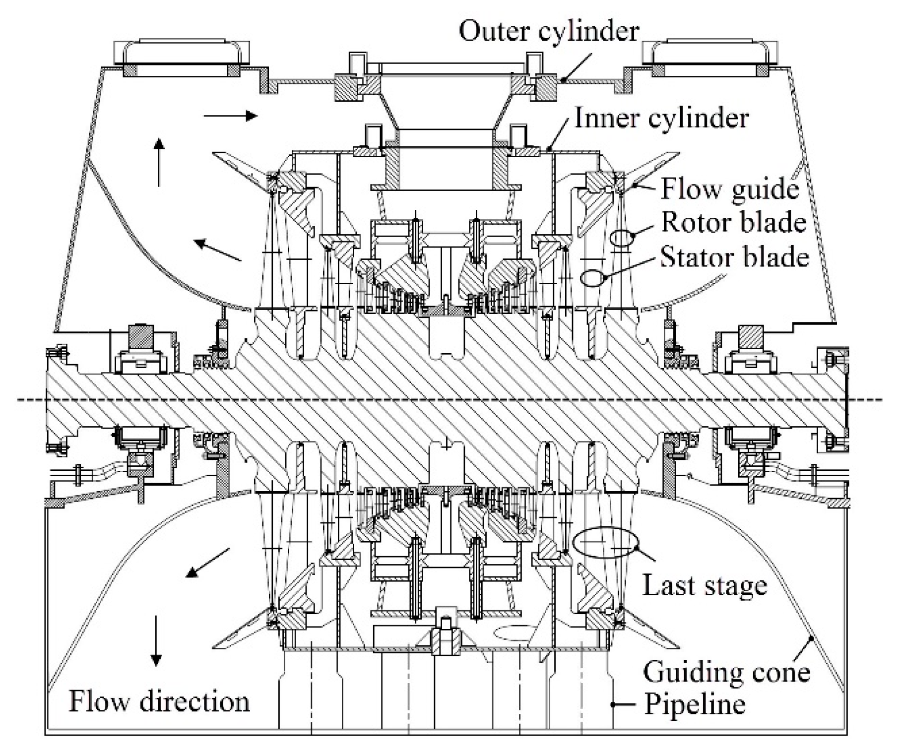 Energies 13 01560 g001 Energies 13 01560 g001