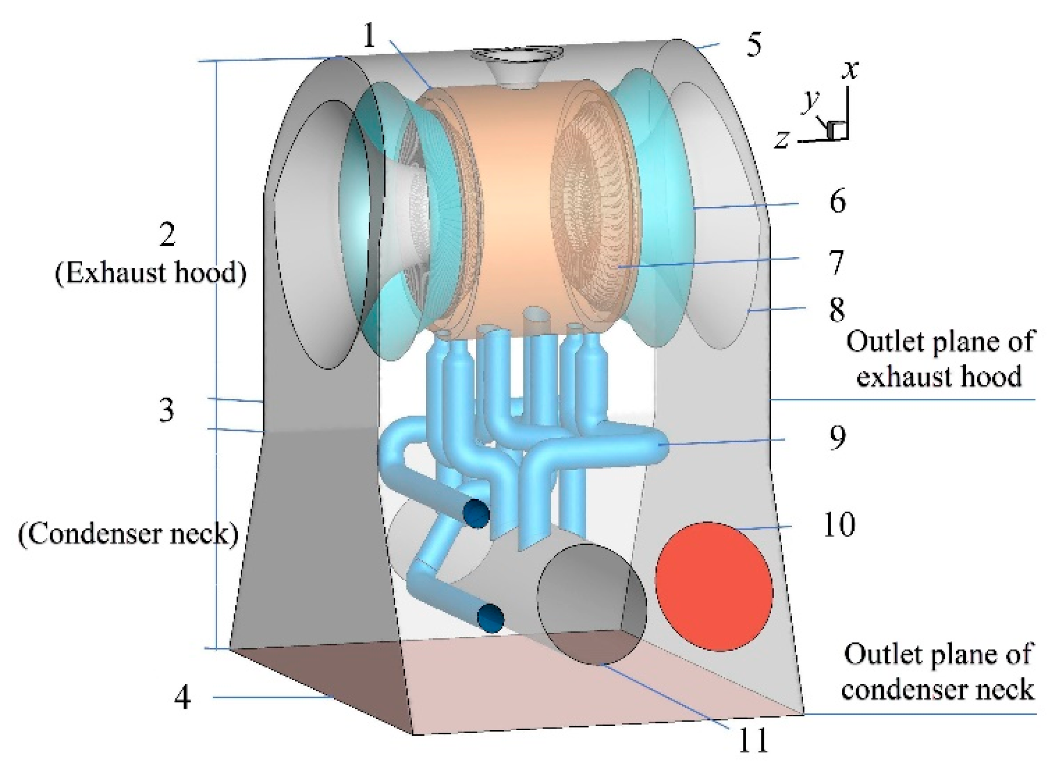 Energies 13 01560 g002 Energies 13 01560 g002