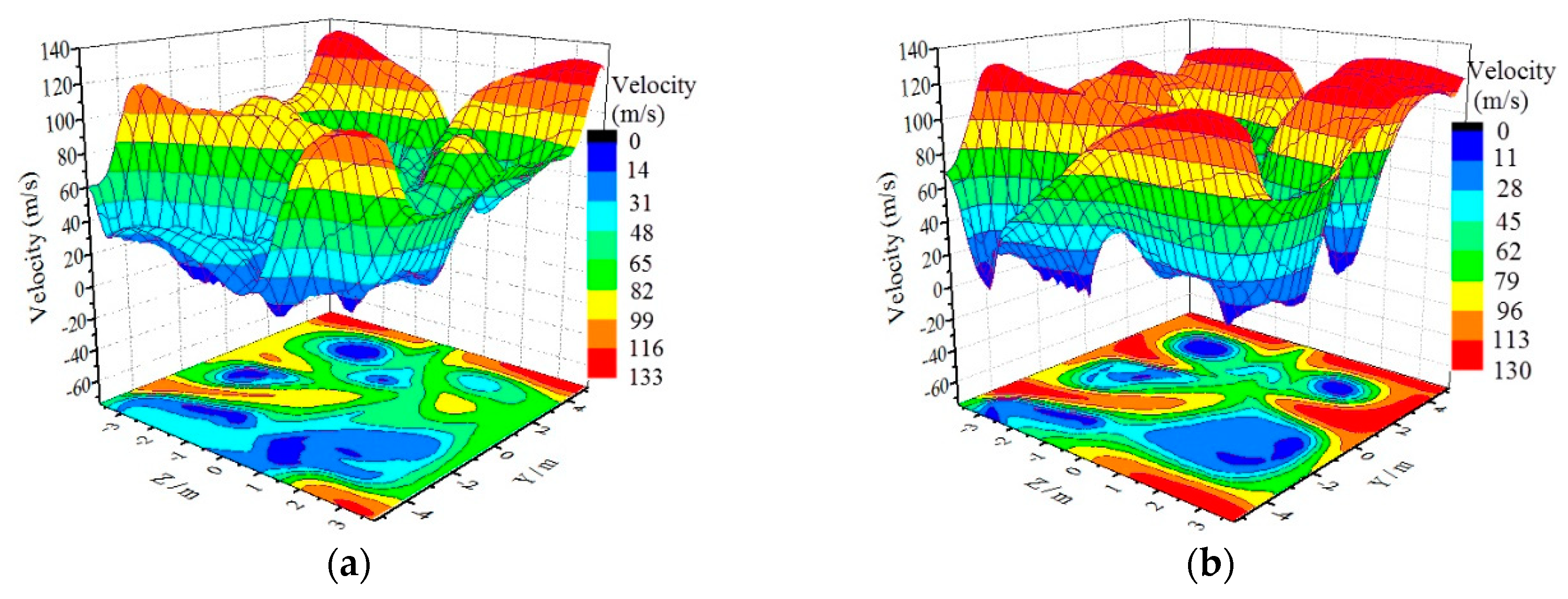 Energies 13 01560 g004 Energies 13 01560 g004