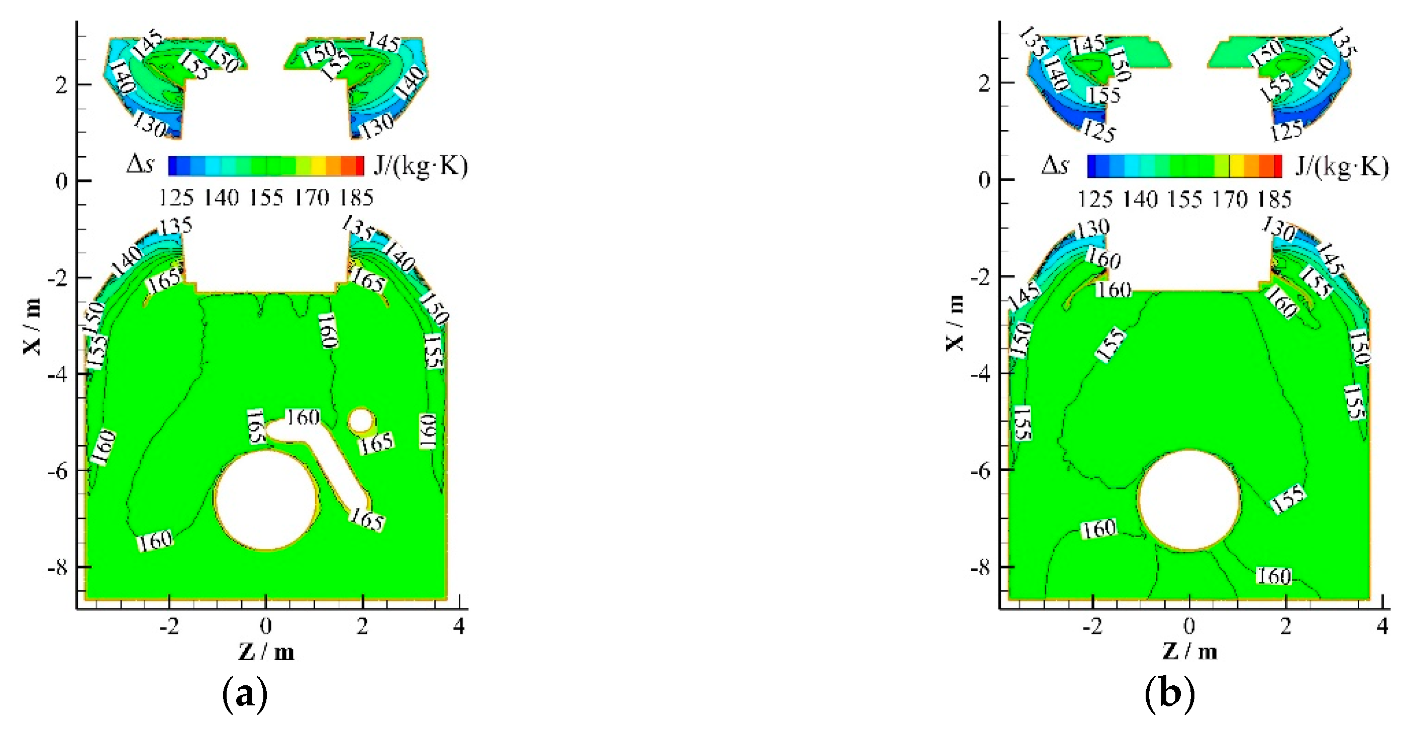 Energies 13 01560 g005 Energies 13 01560 g005