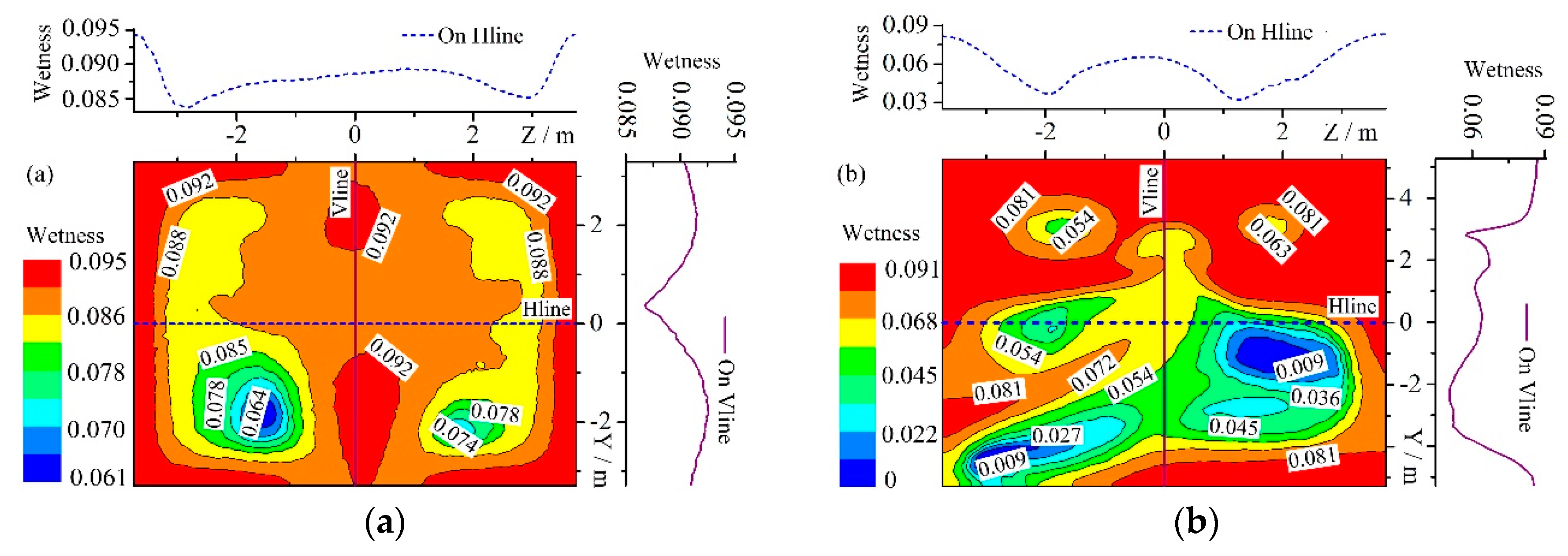 Energies 13 01560 g009 Energies 13 01560 g009