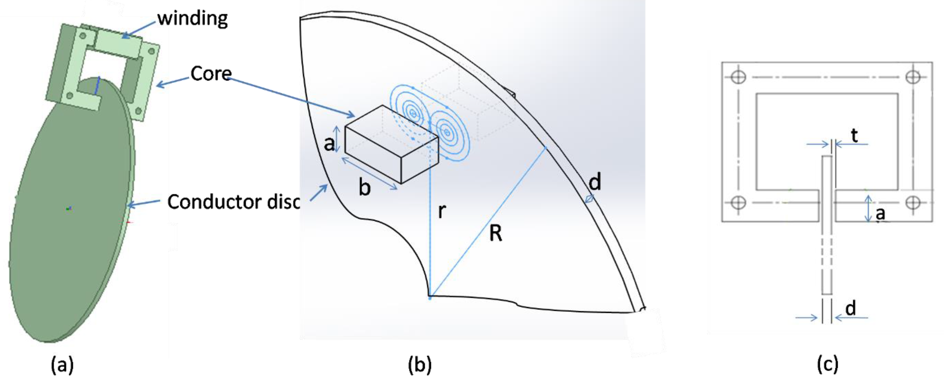 Energies 13 01561 g001