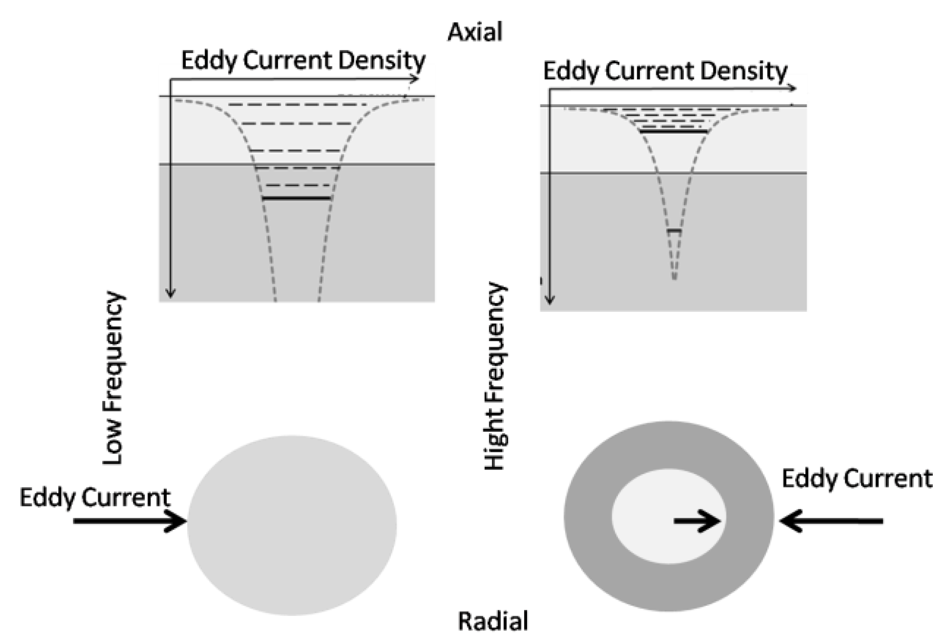 Energies 13 01561 g002