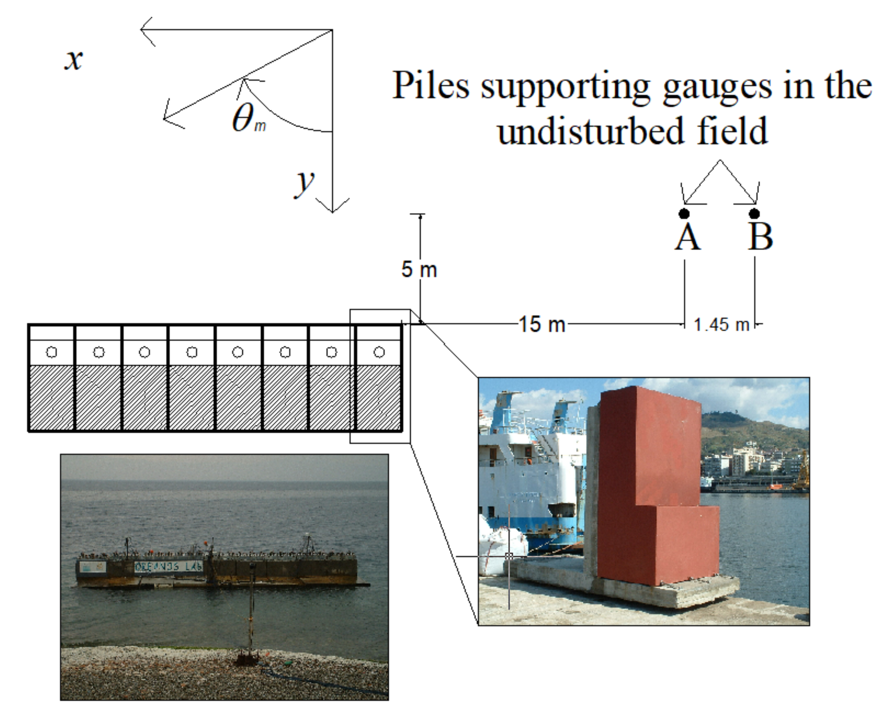 Energies 13 01563 g003