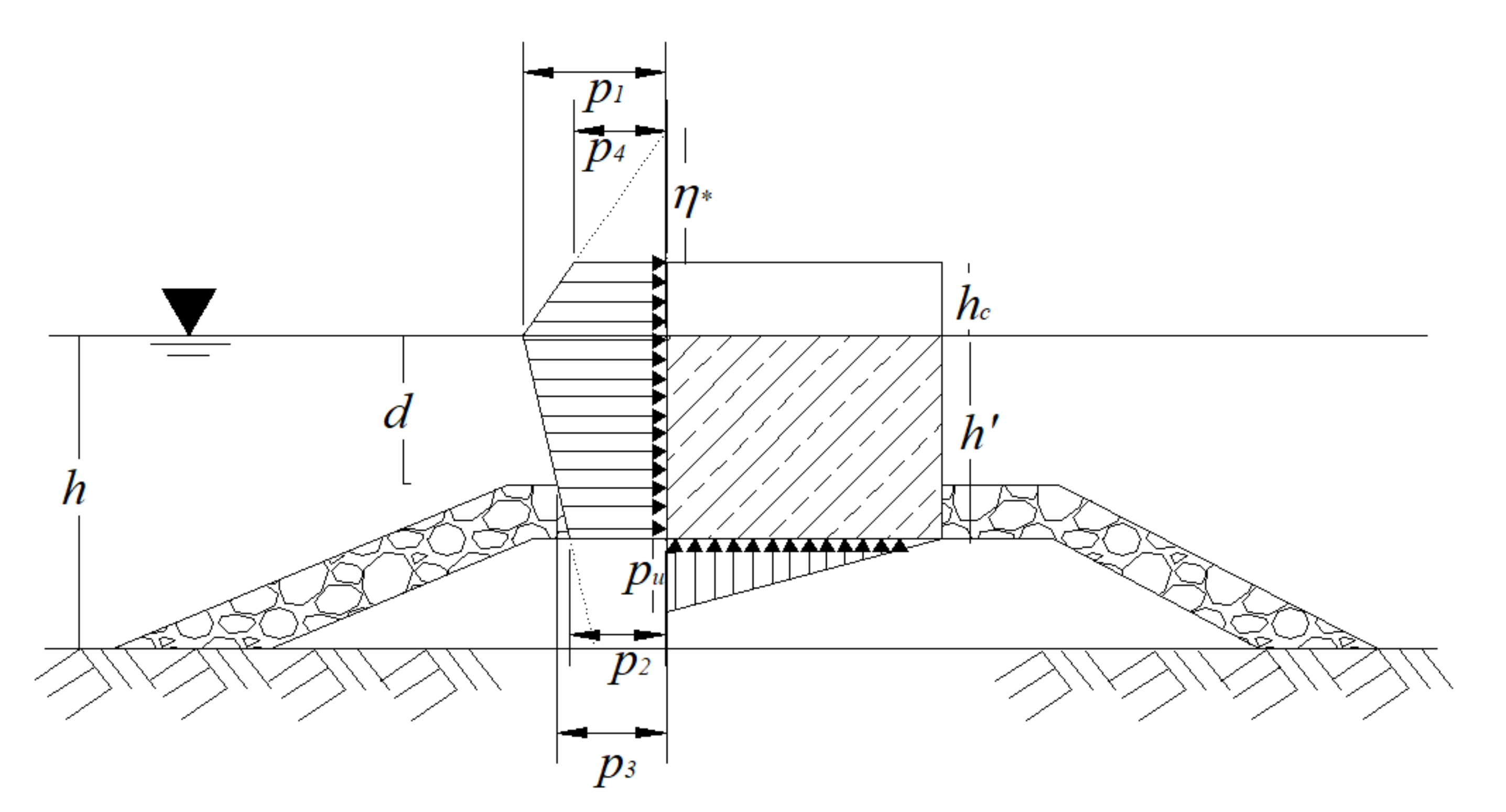 Energies 13 01563 g005