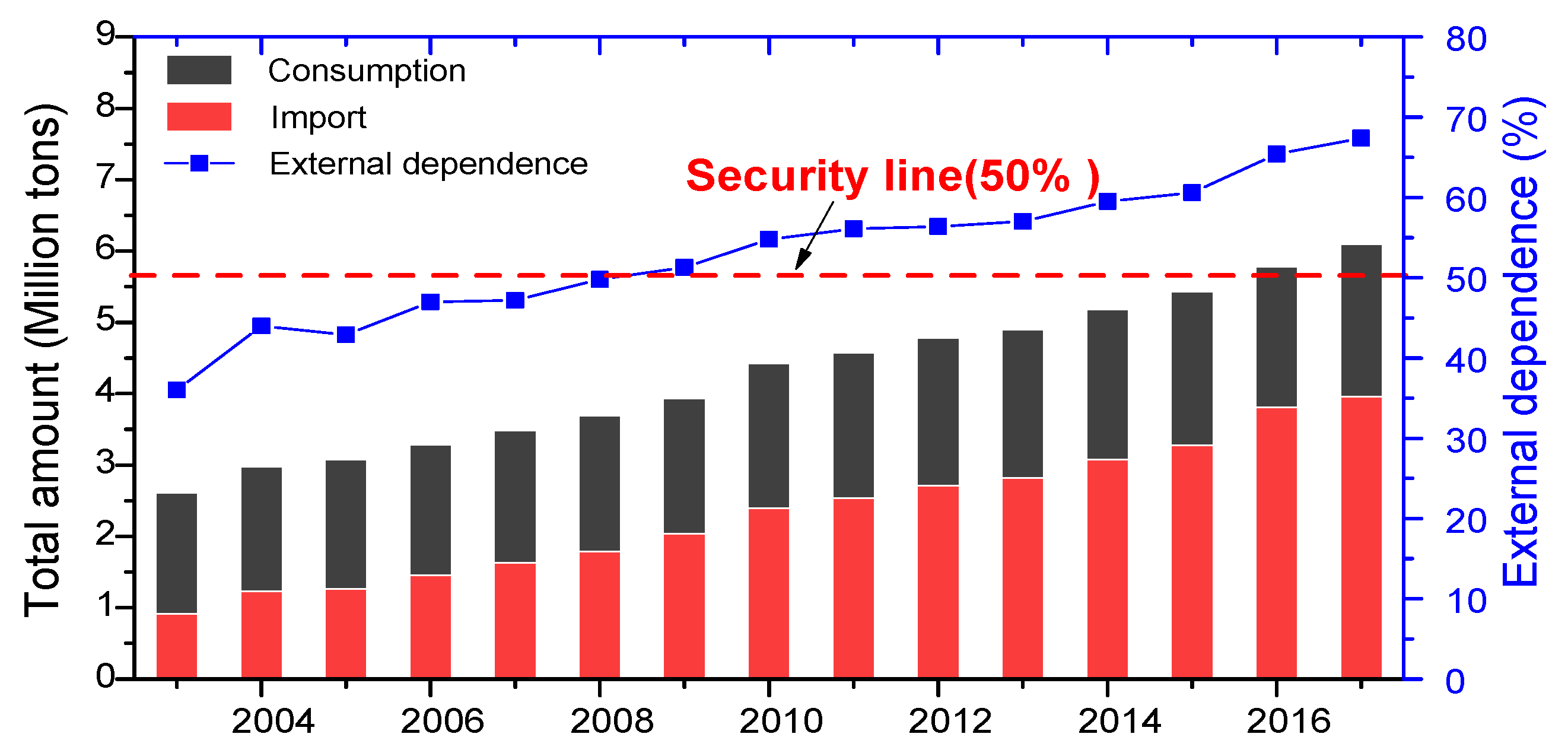 Energies 13 01565 g001