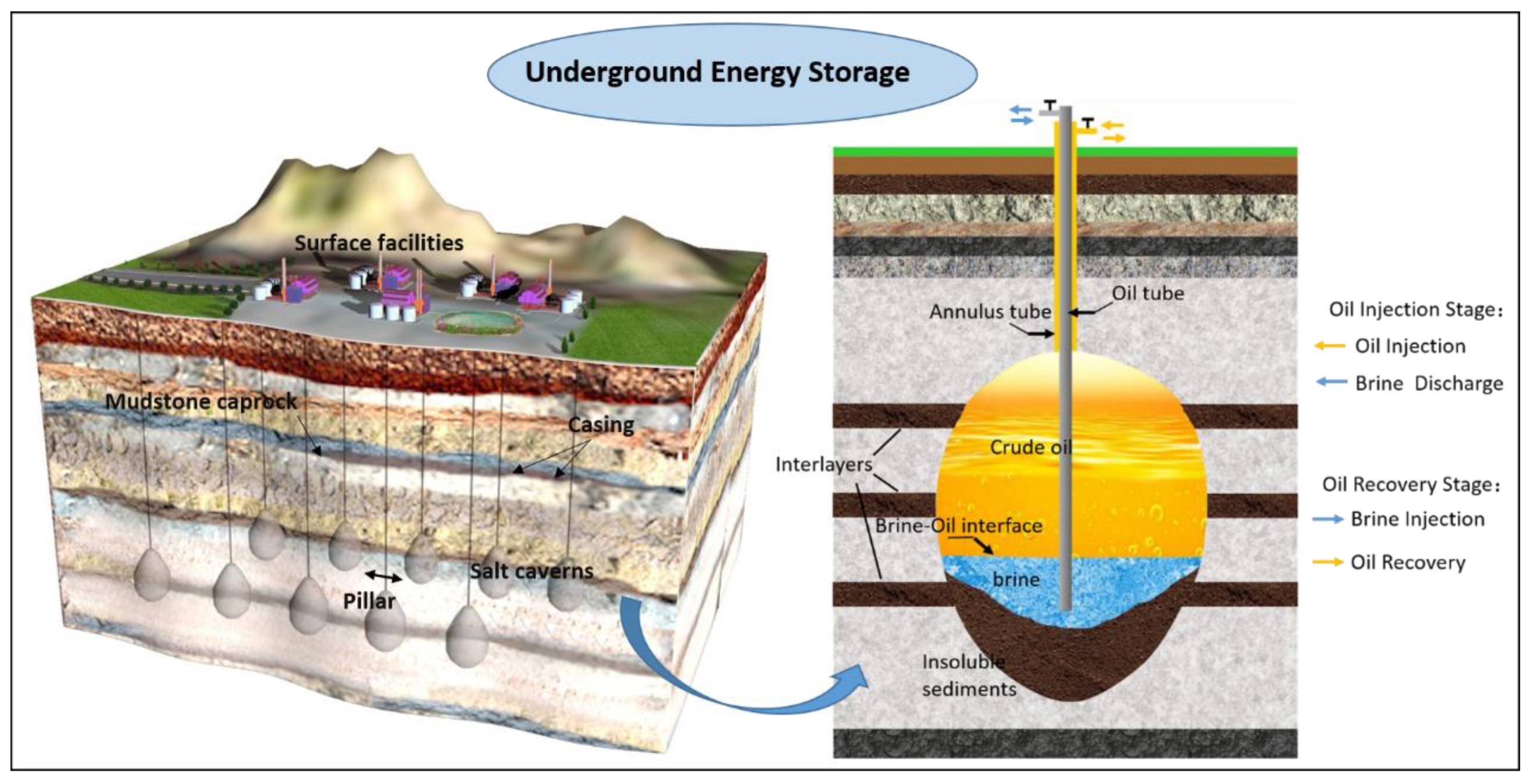 Energies 13 01565 g002